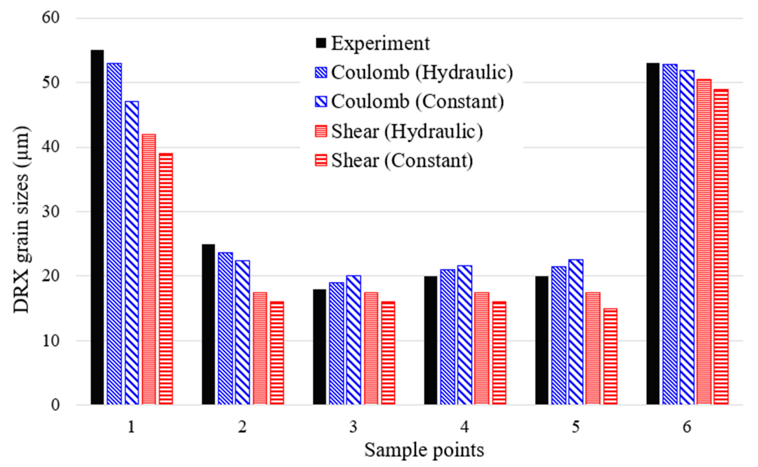 Metals 15 00887 g011