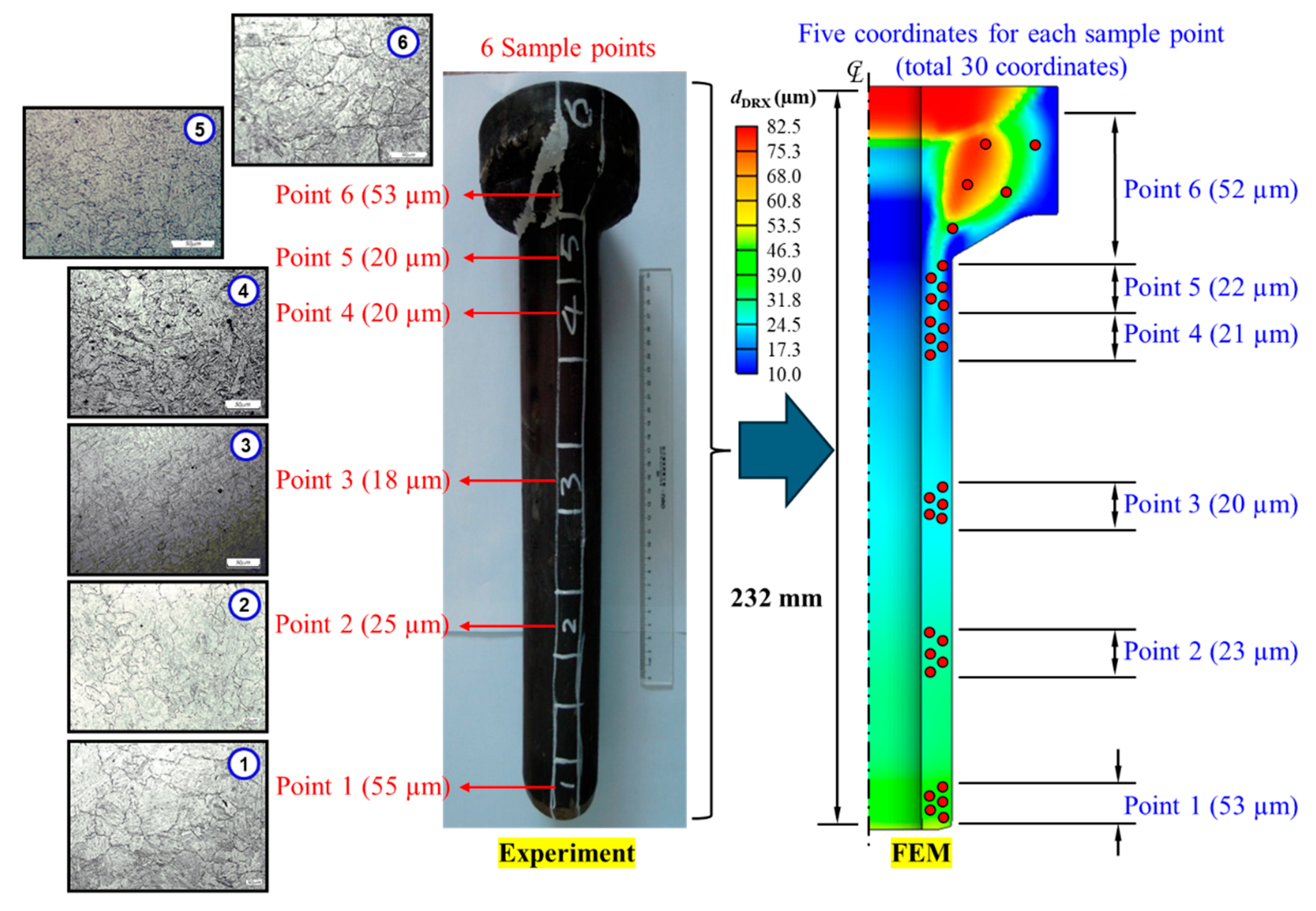 Metals 15 00887 g013