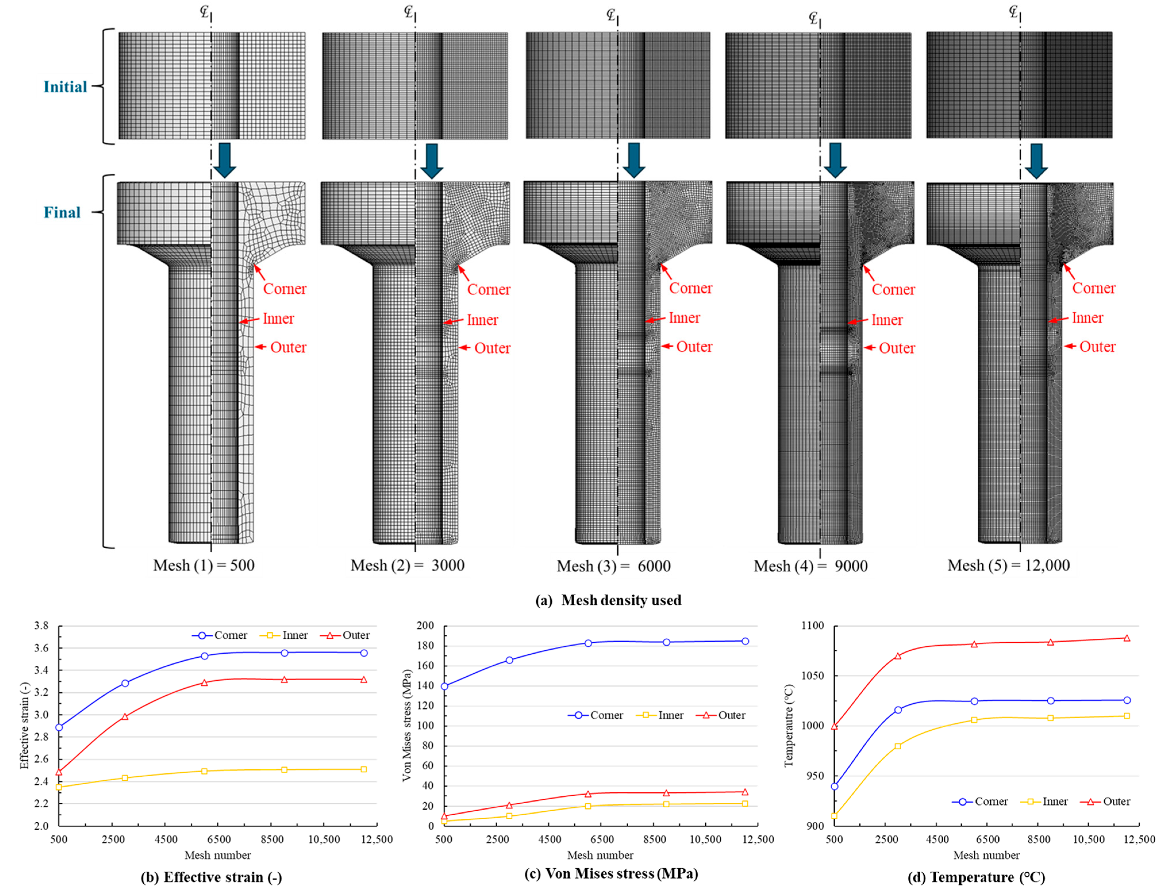 Metals 15 00887 g0a2