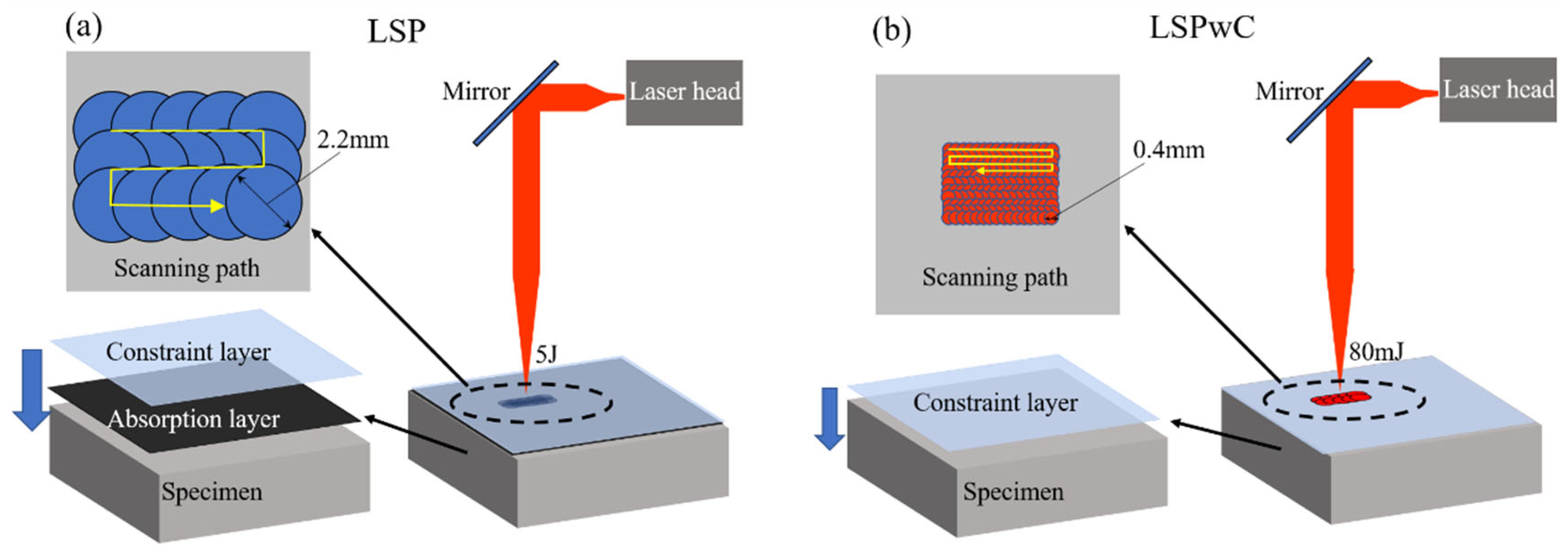 Metals 15 00889 g002