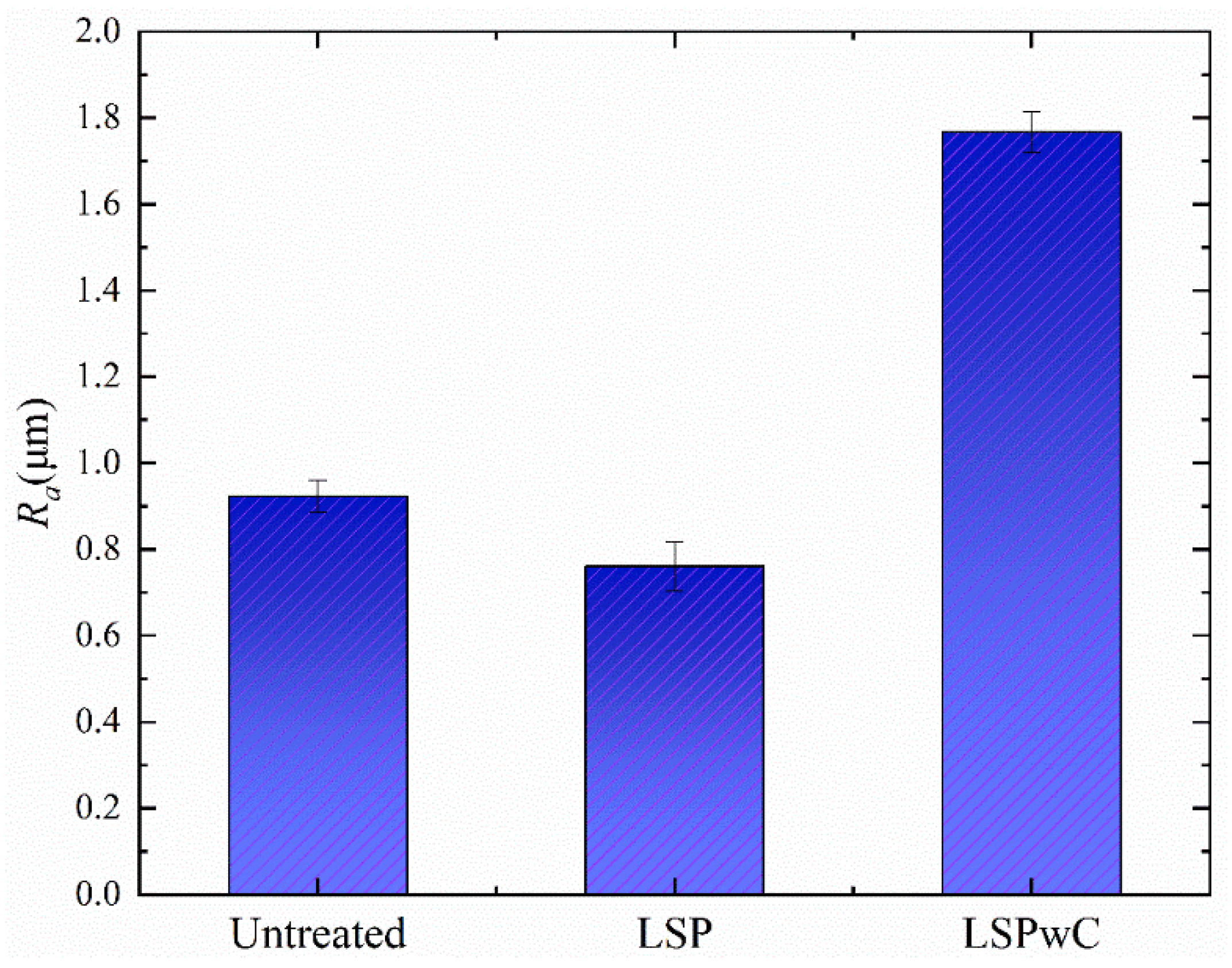 Metals 15 00889 g003