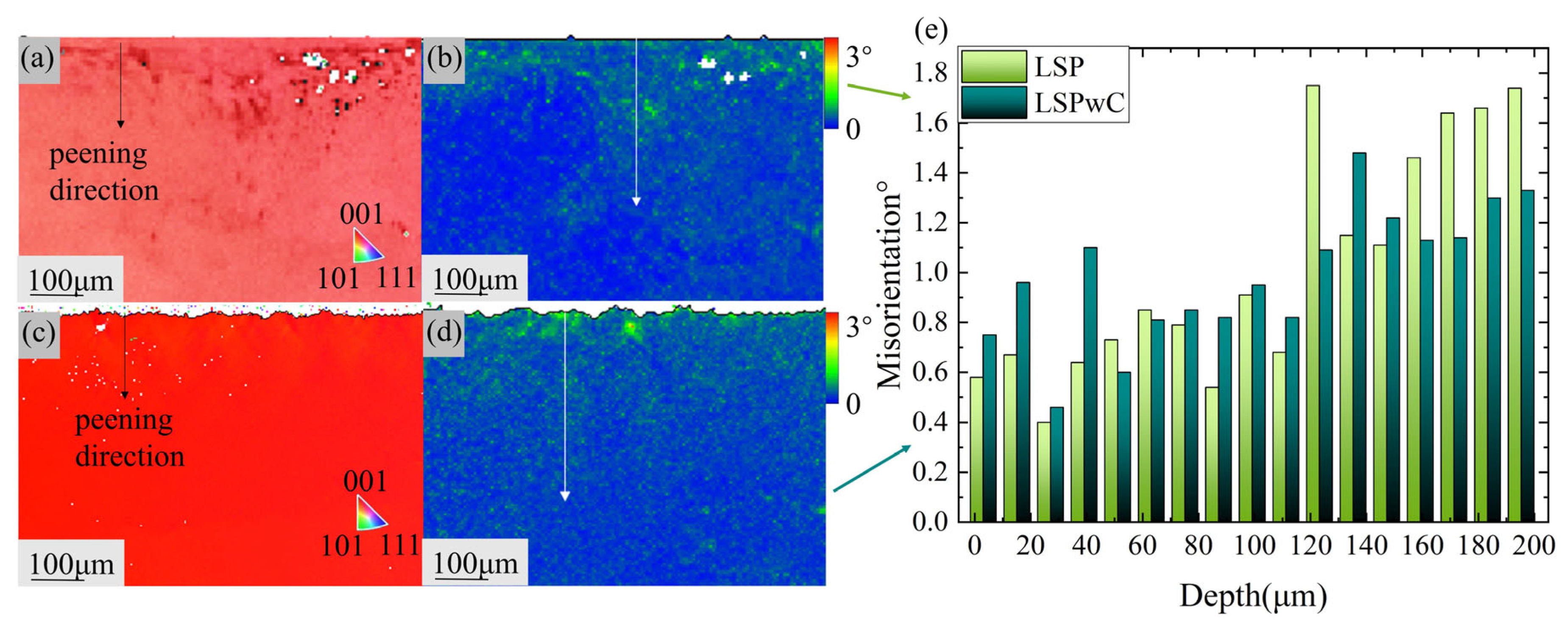 Metals 15 00889 g008