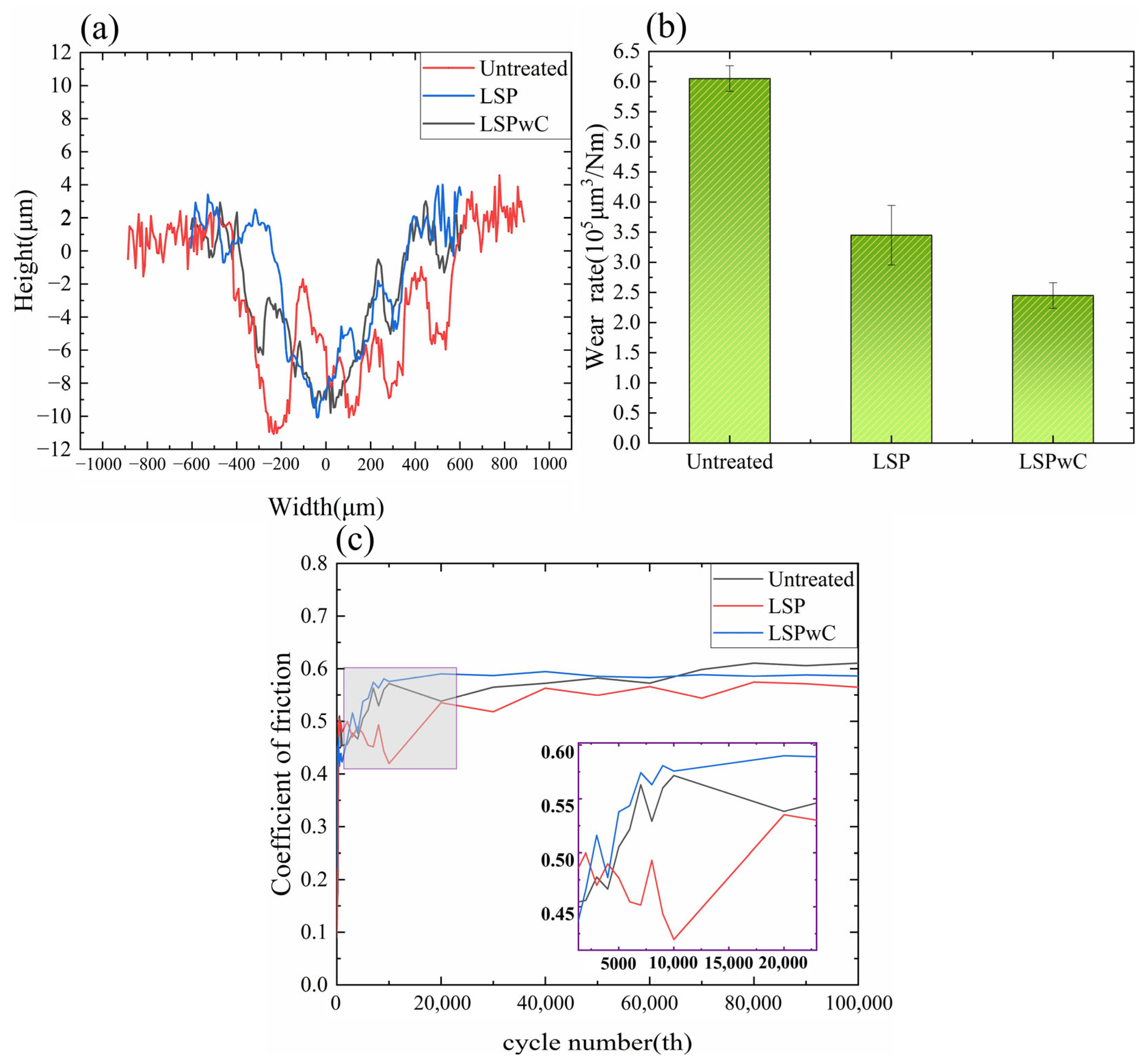 Metals 15 00889 g011