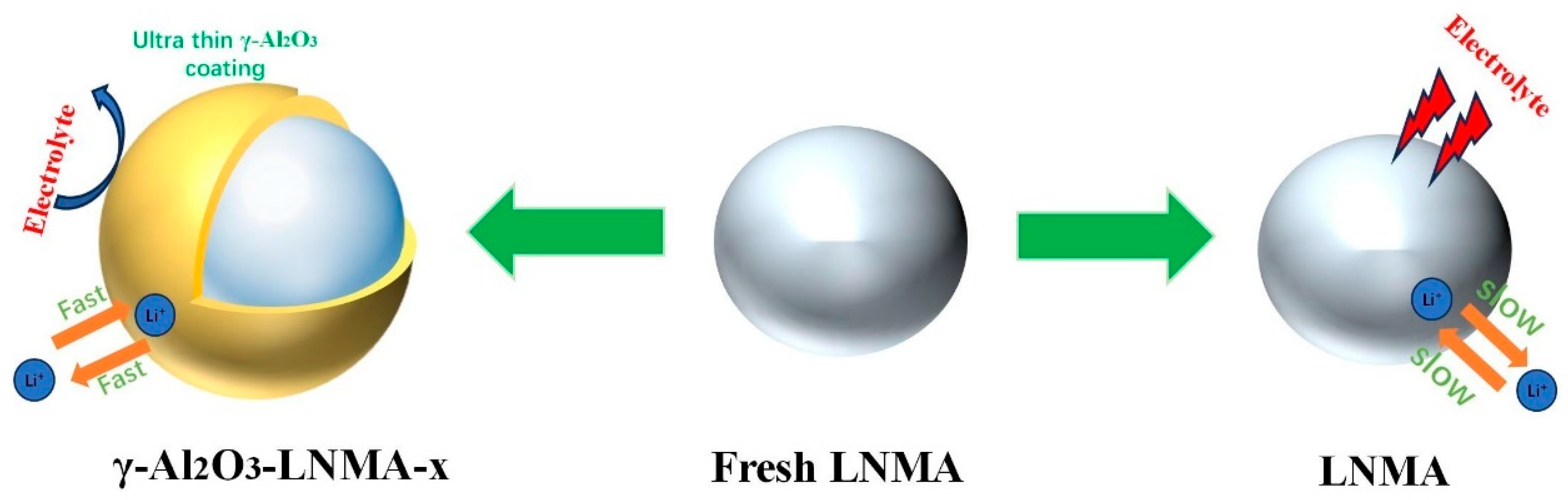 Metals 15 00892 g010 Metals 15 00892 g010