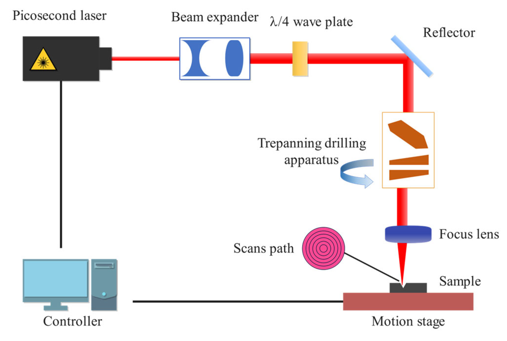 Metals 15 00893 g001
