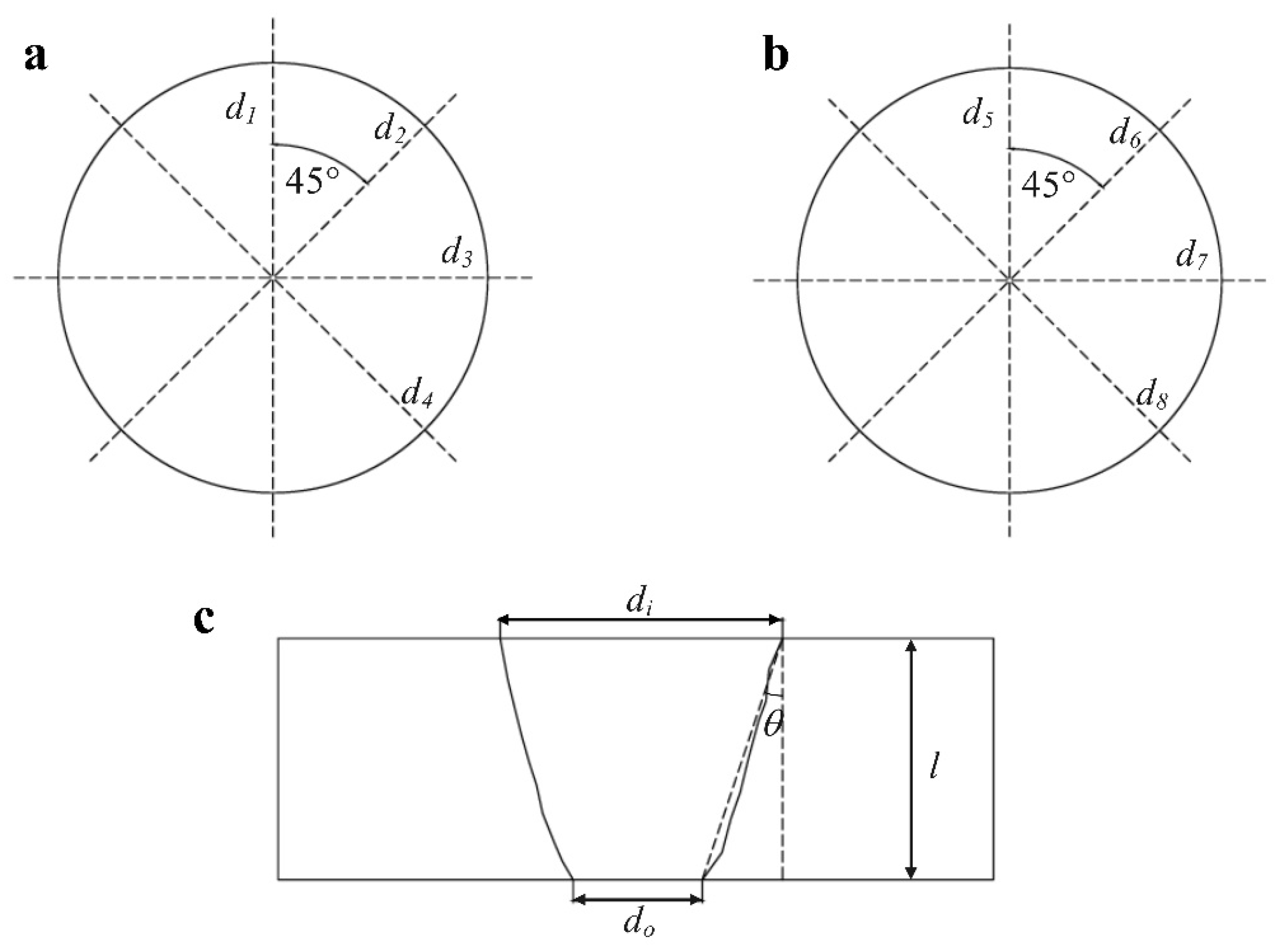 Metals 15 00893 g004
