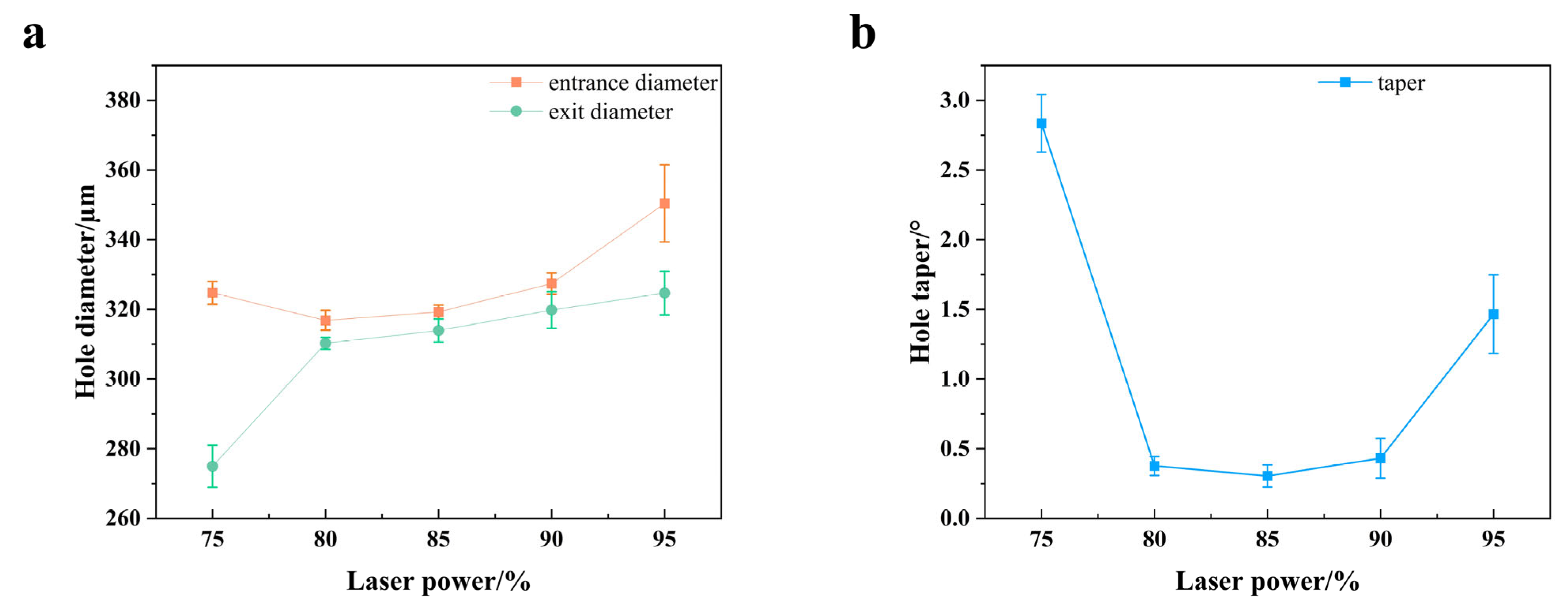 Metals 15 00893 g006