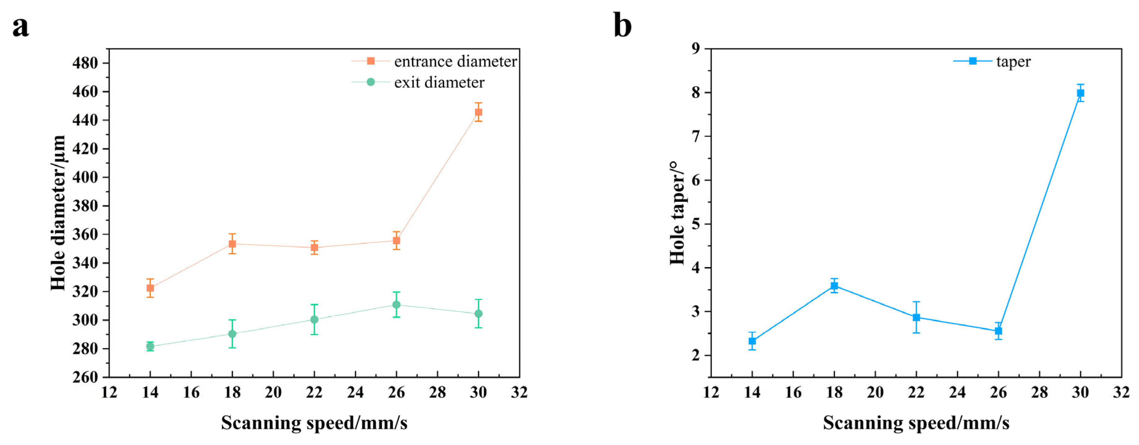 Metals 15 00893 g009