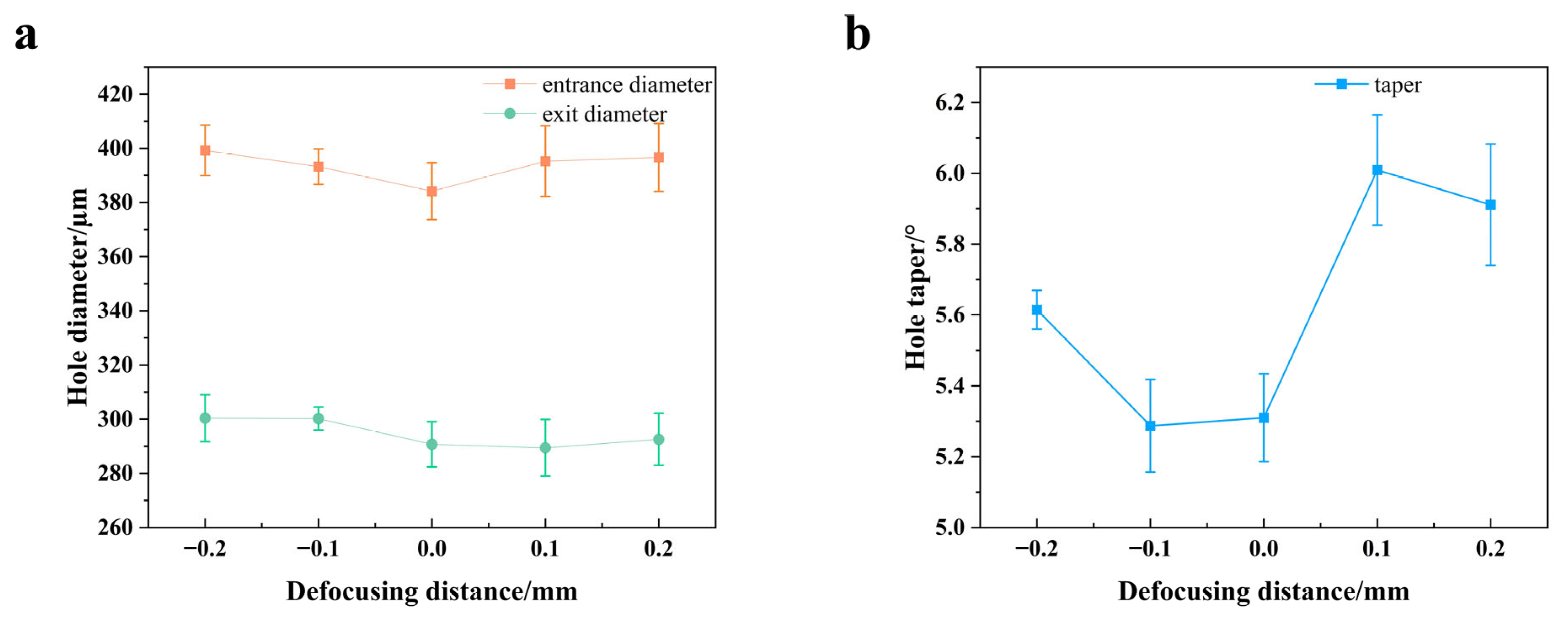 Metals 15 00893 g013