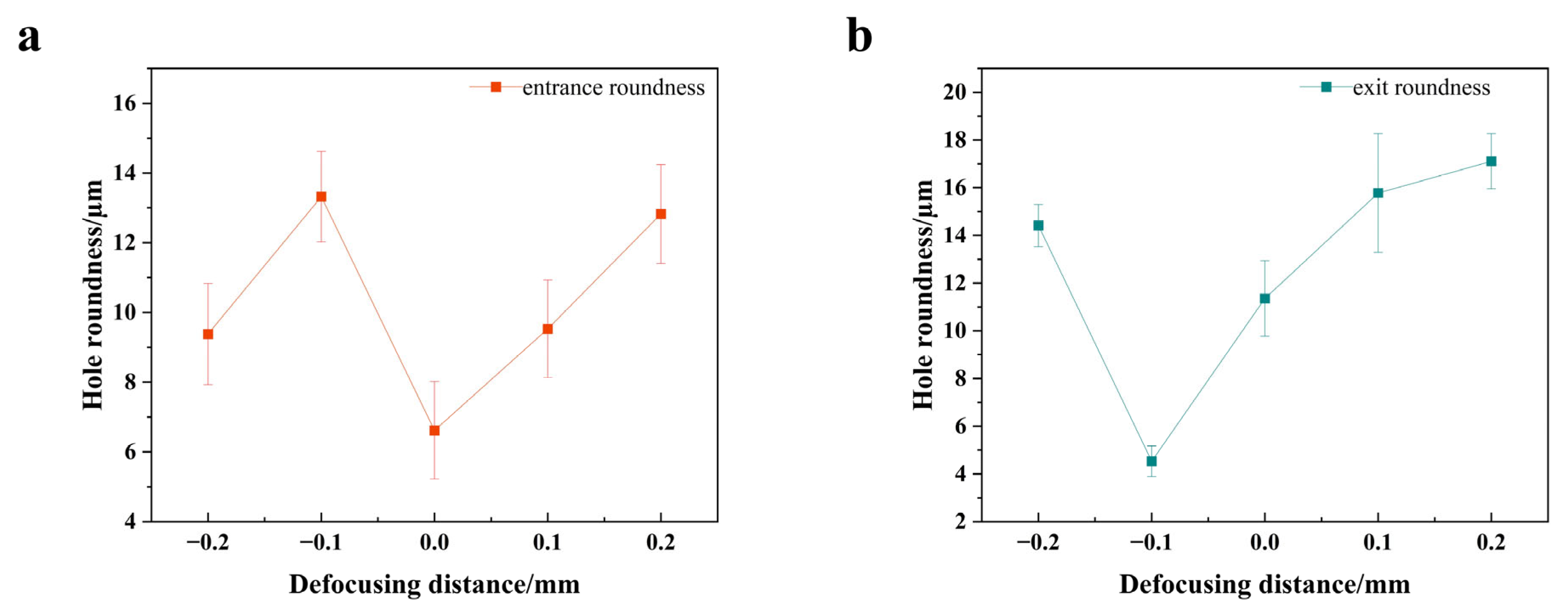 Metals 15 00893 g014