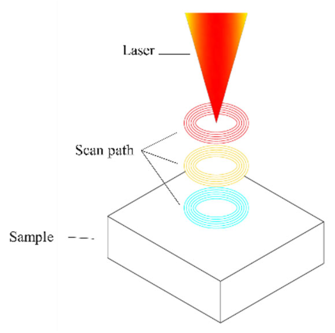 Metals 15 00893 g015