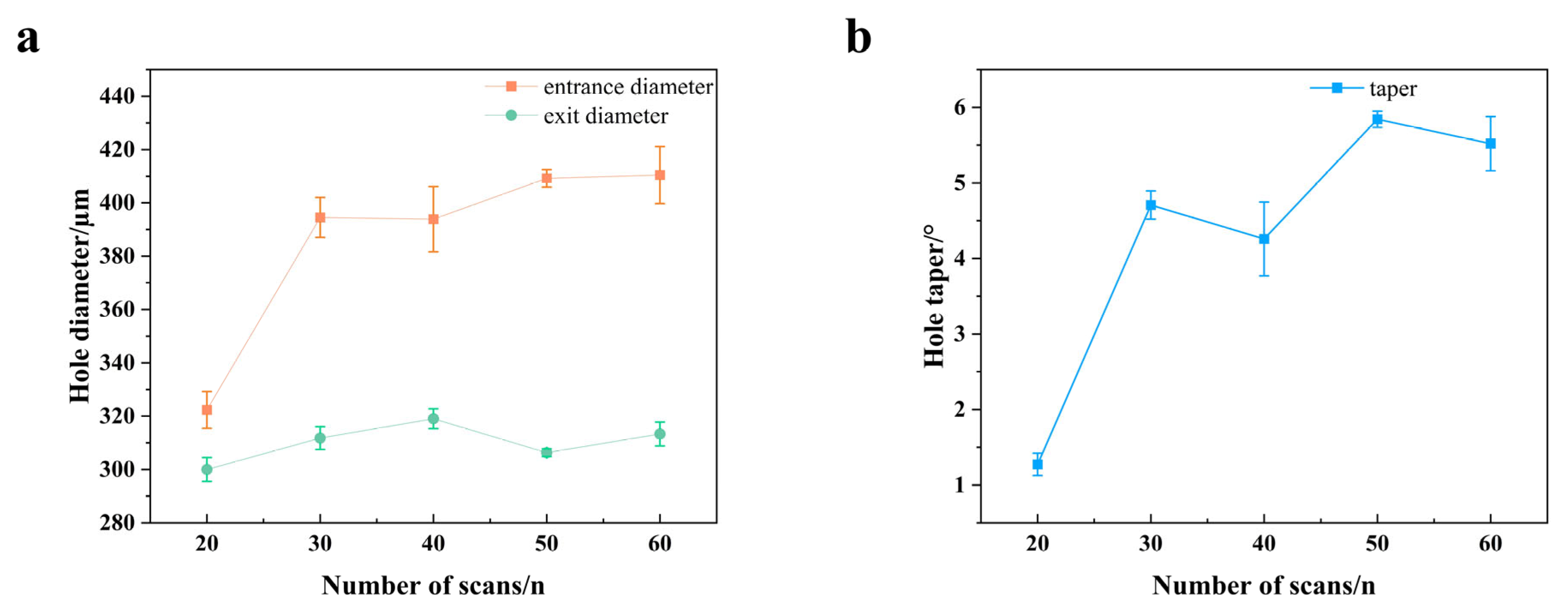 Metals 15 00893 g017