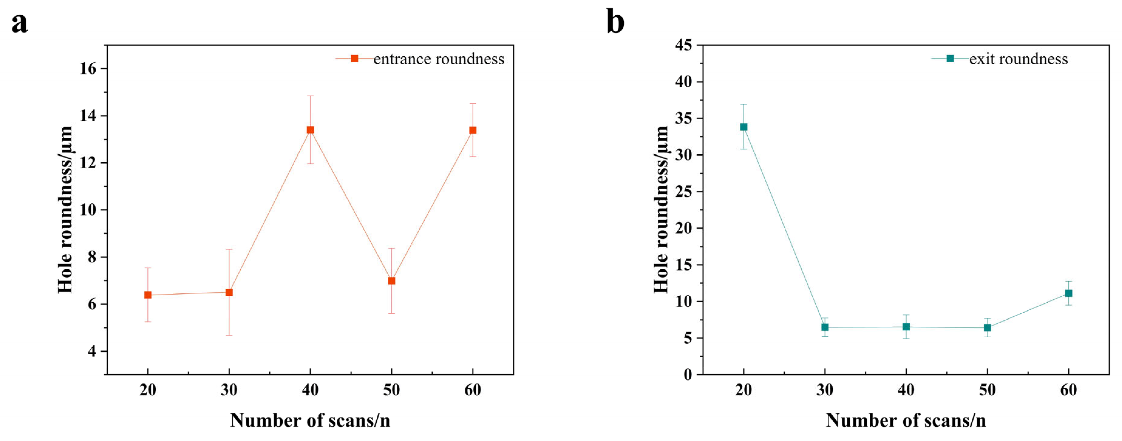 Metals 15 00893 g018