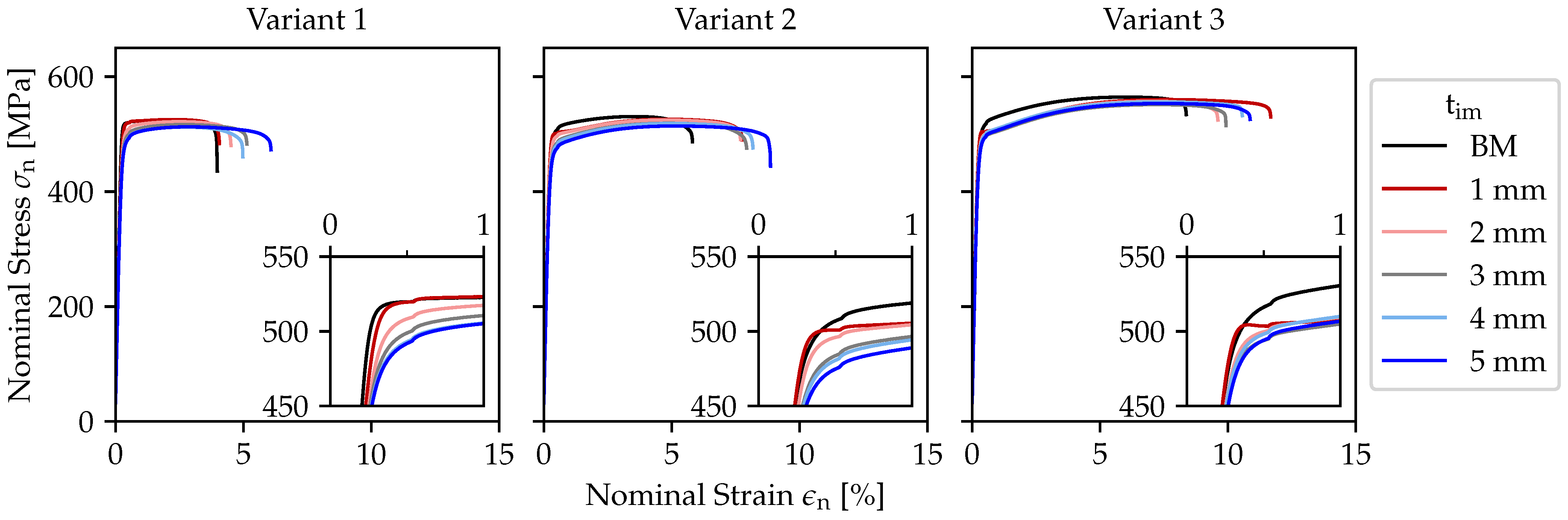 Metals 15 00894 g002