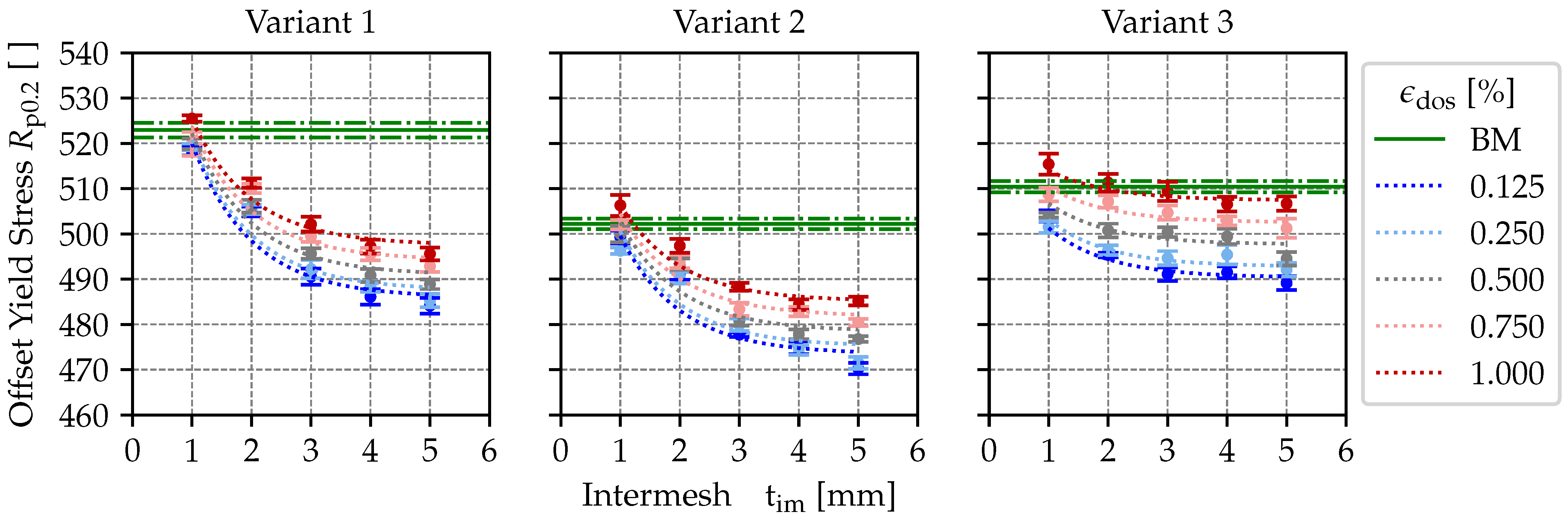 Metals 15 00894 g004