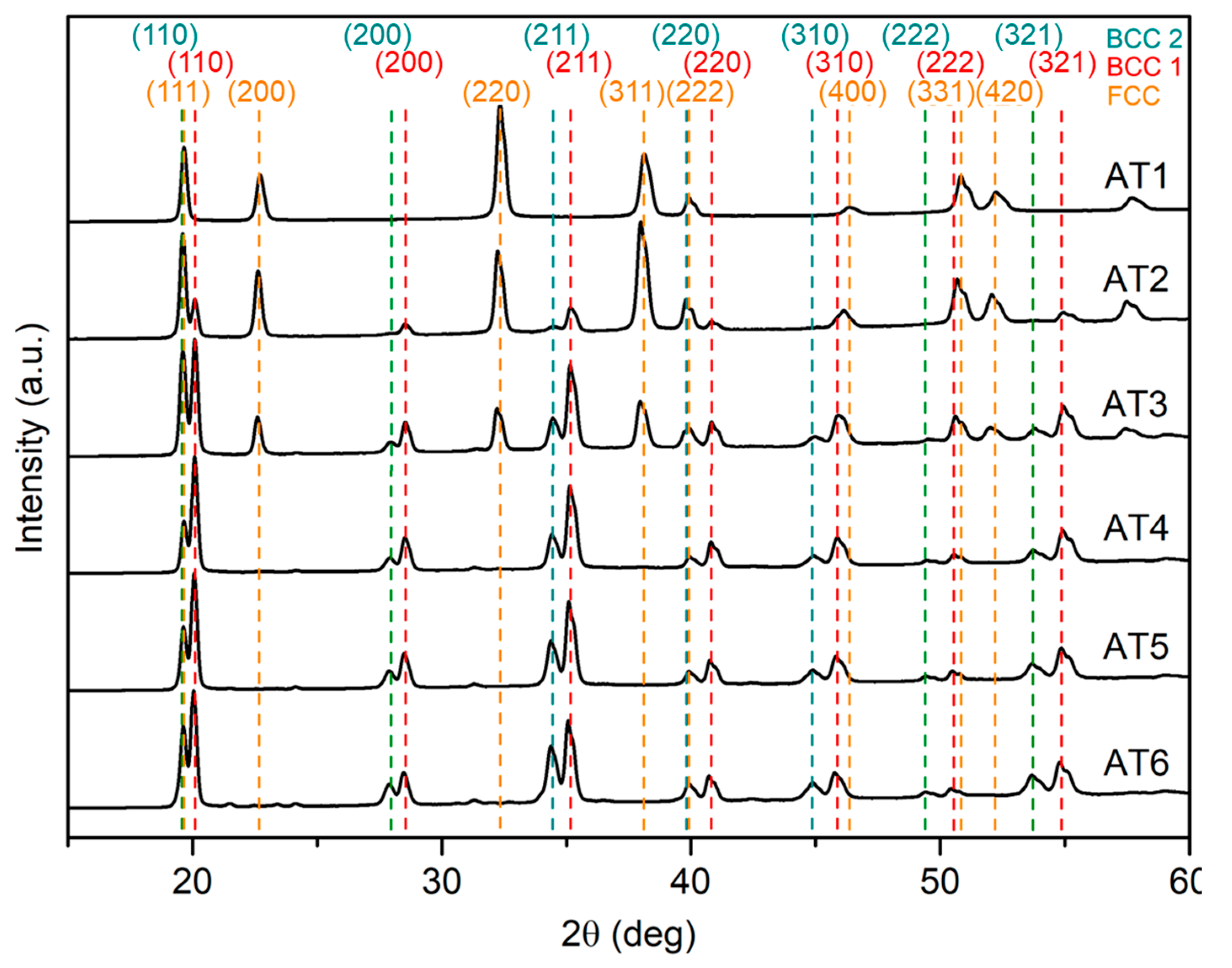 Metals 15 00896 g001