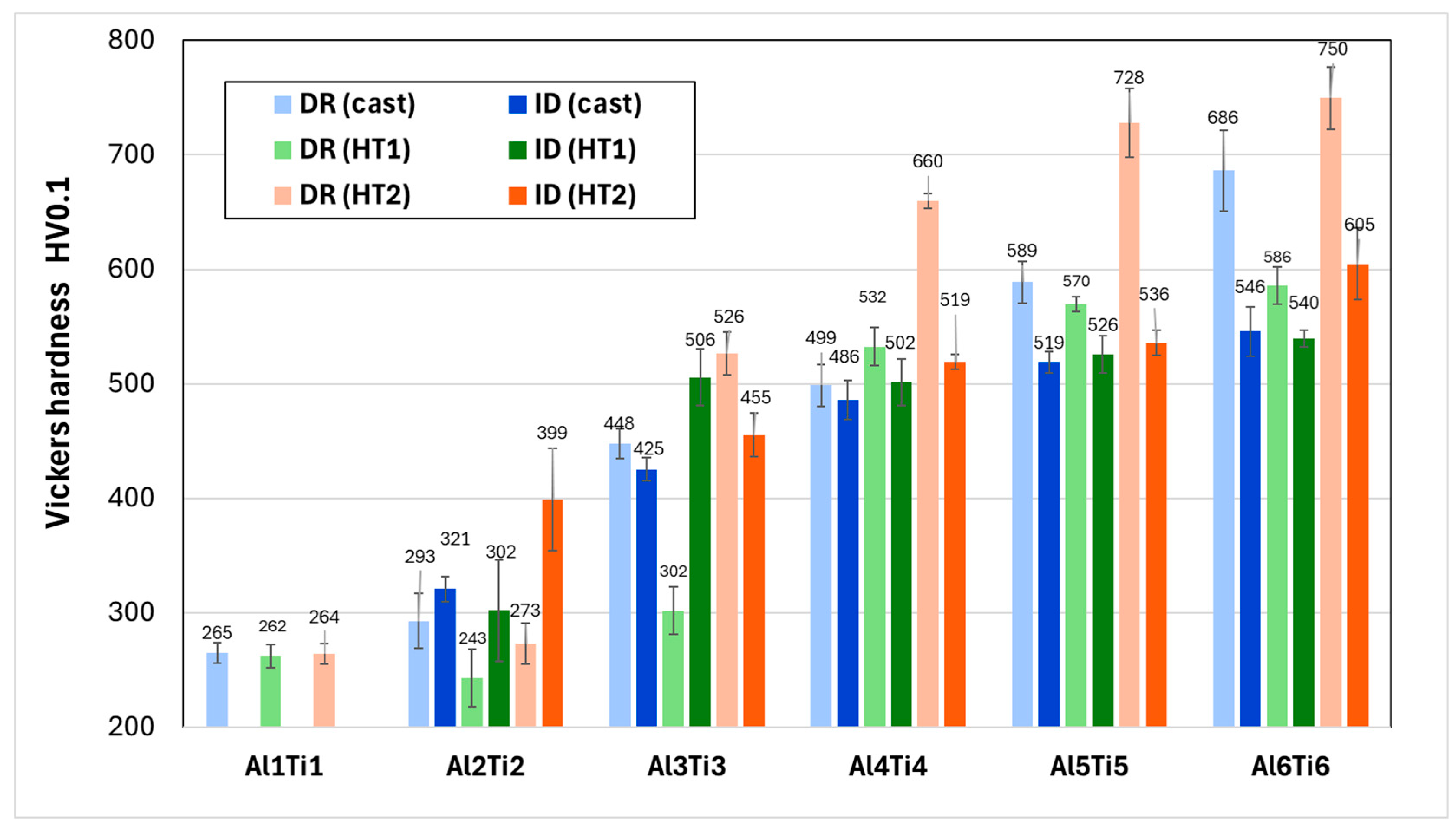 Metals 15 00896 g003