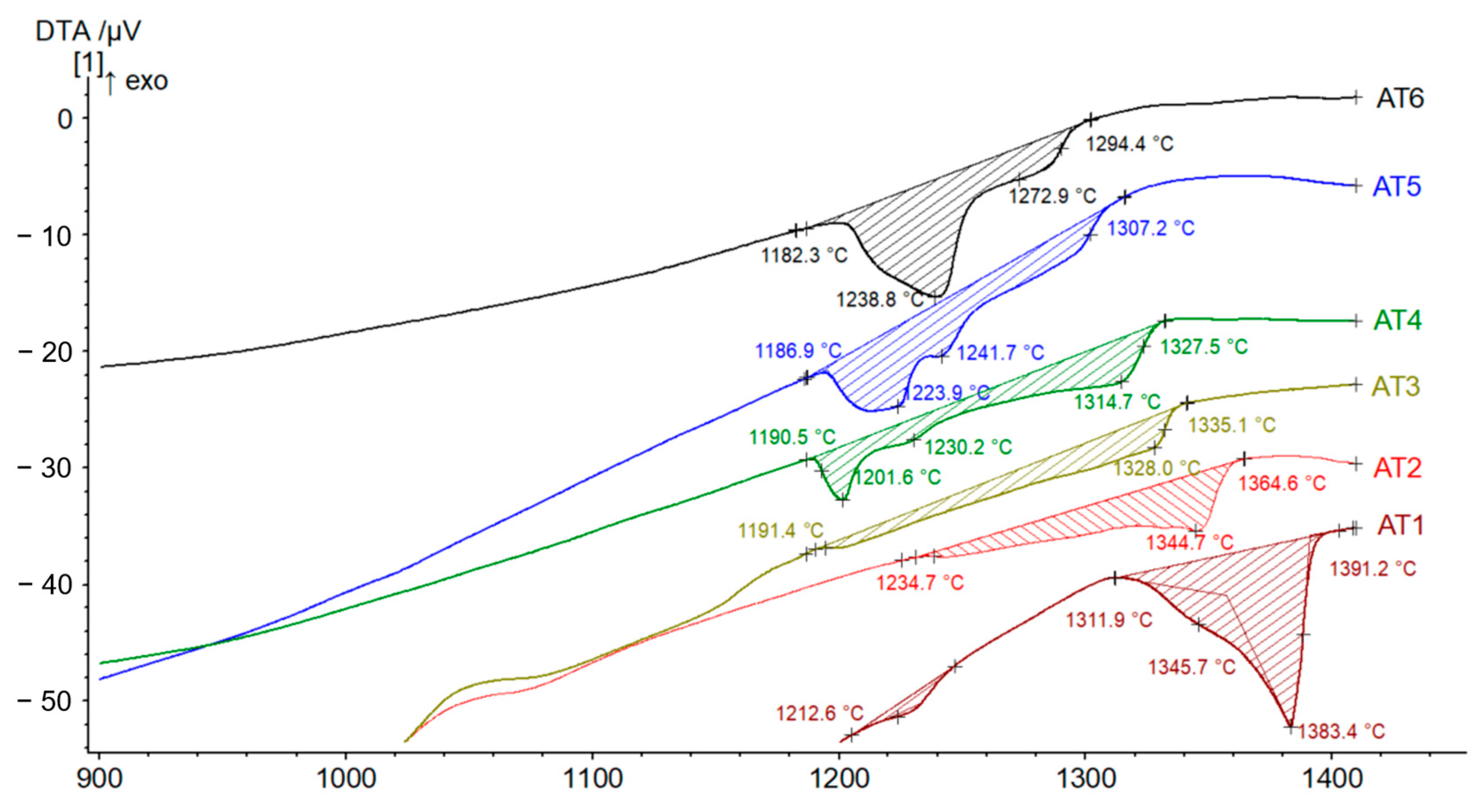 Metals 15 00896 g004