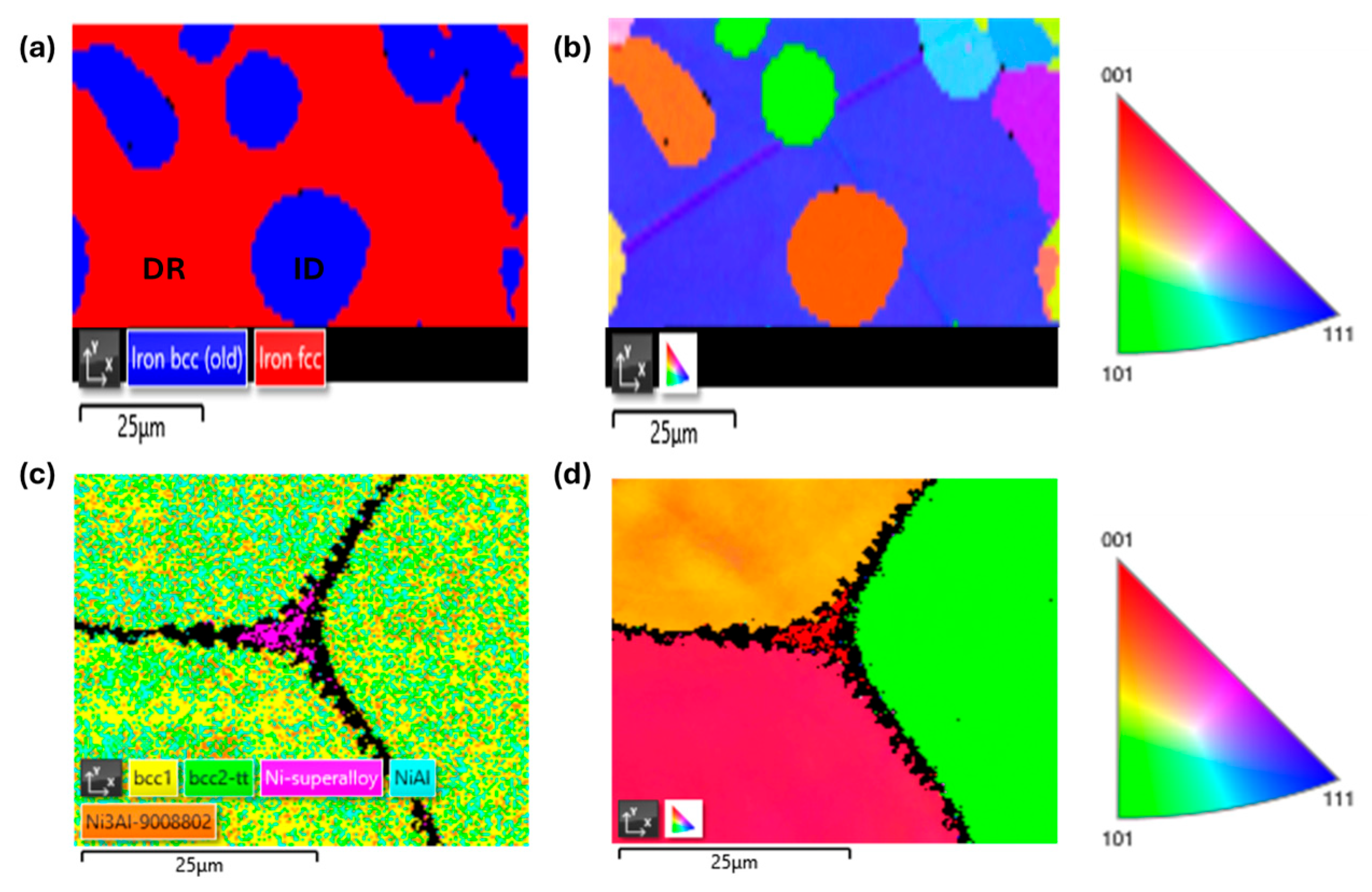 Metals 15 00896 g008