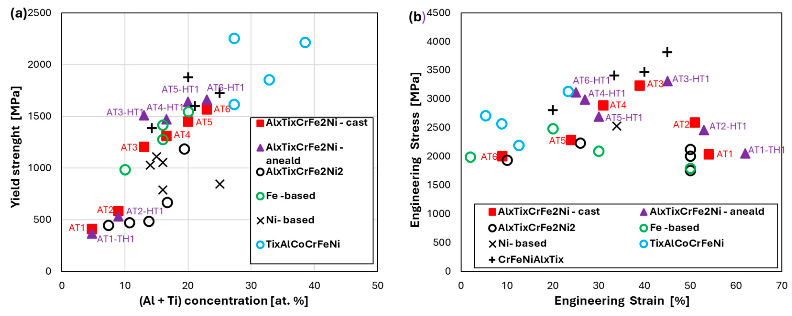Metals 15 00896 g012