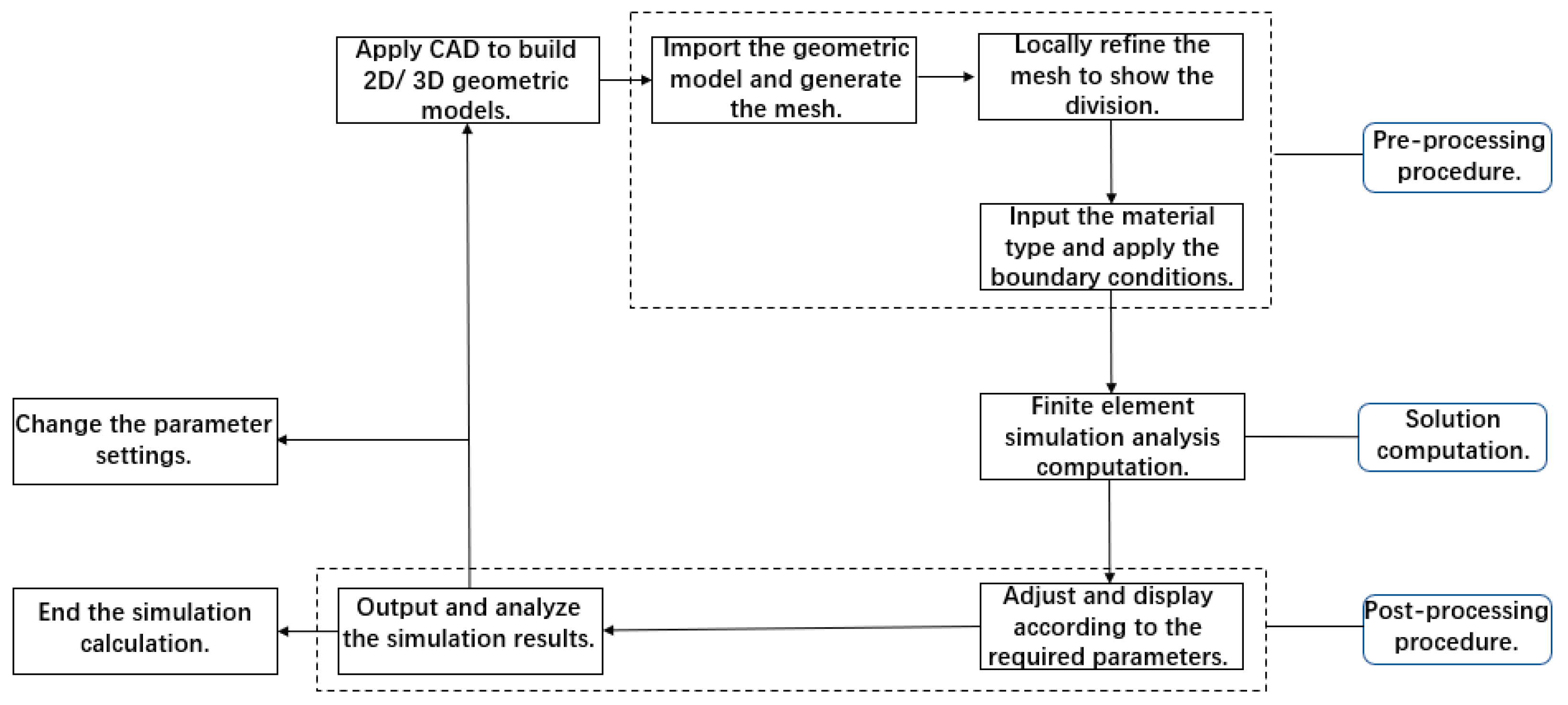 Metals 15 00898 g001 Metals 15 00898 g001