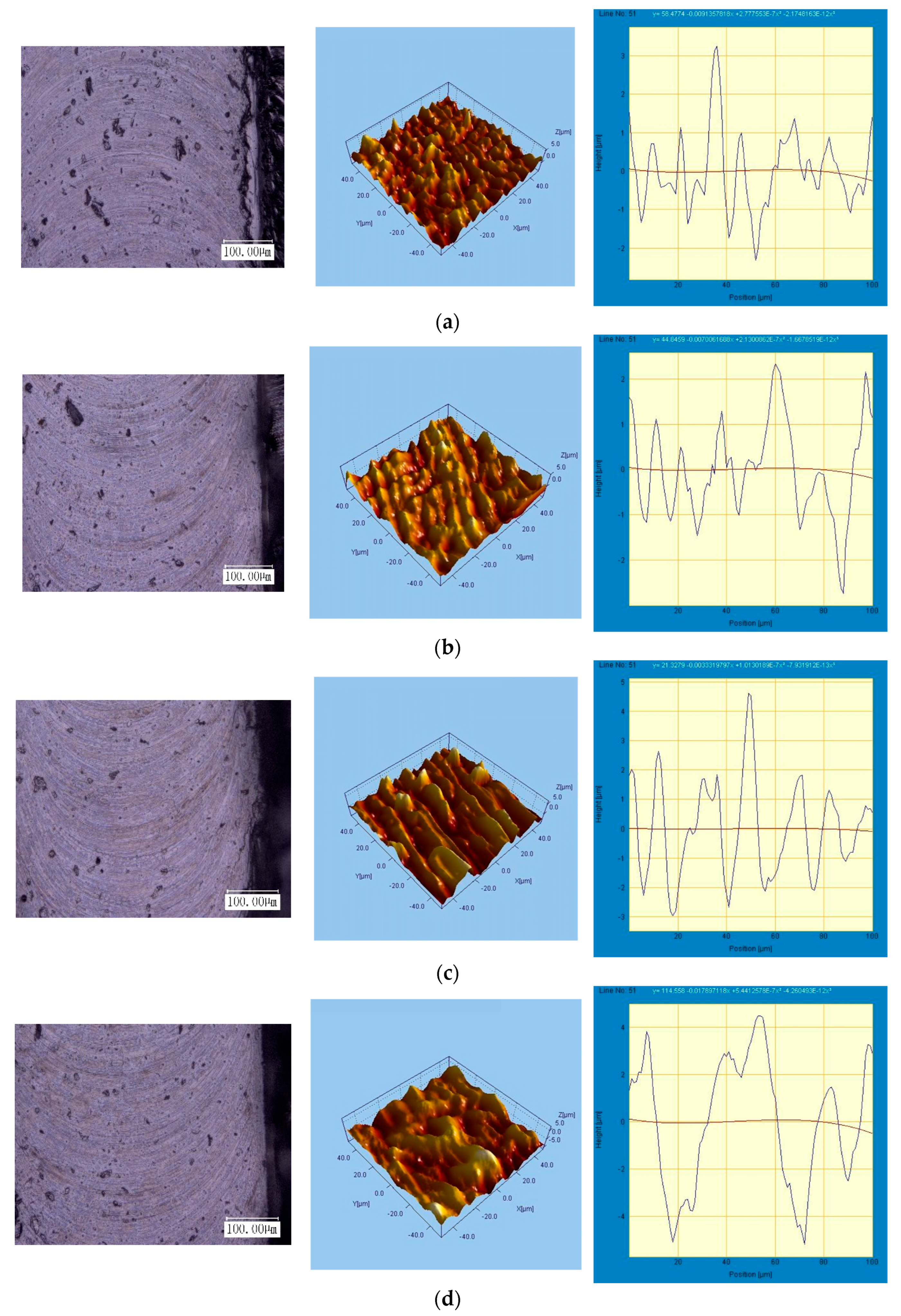 Metals 15 00898 g014a Metals 15 00898 g014a