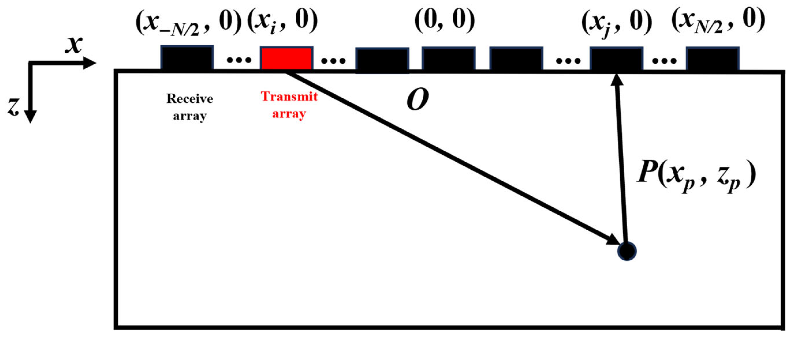 Metals 15 00901 g001