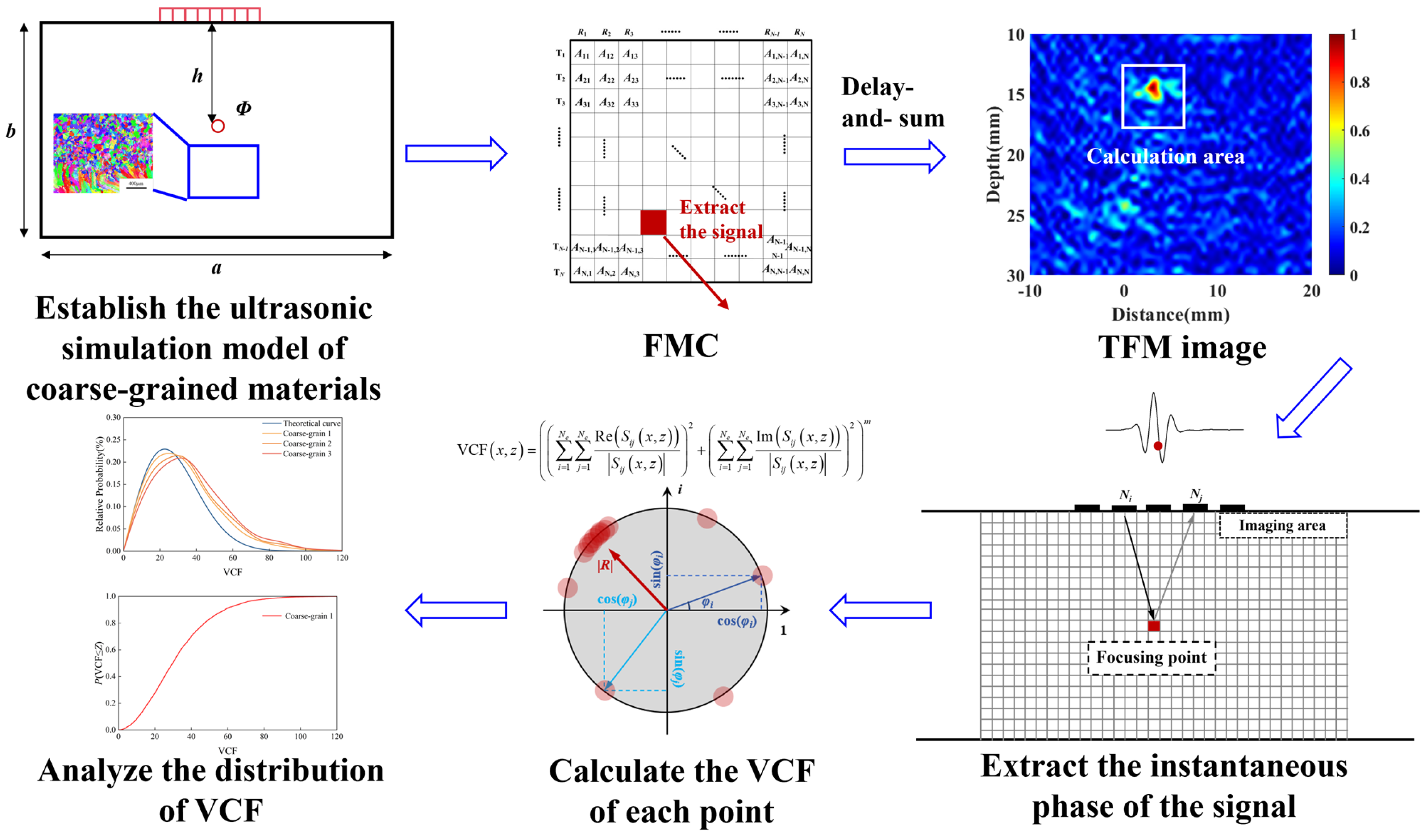 Metals 15 00901 g004