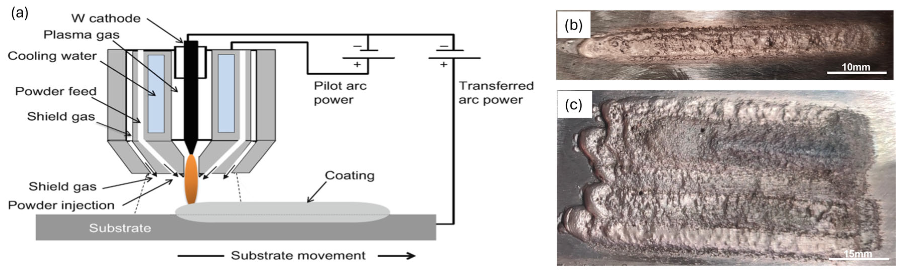 Metals 15 00902 g002