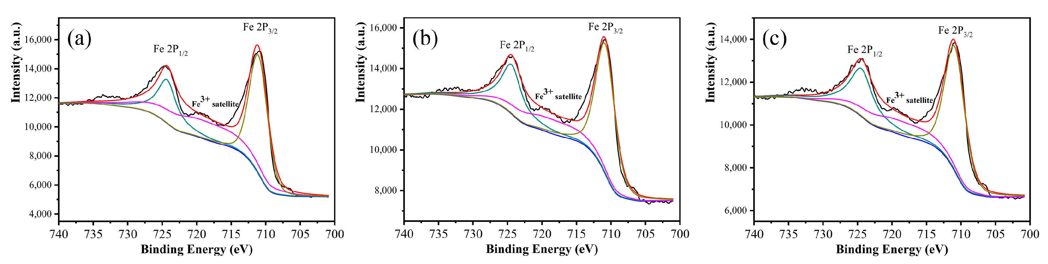 Metals 15 00903 g004