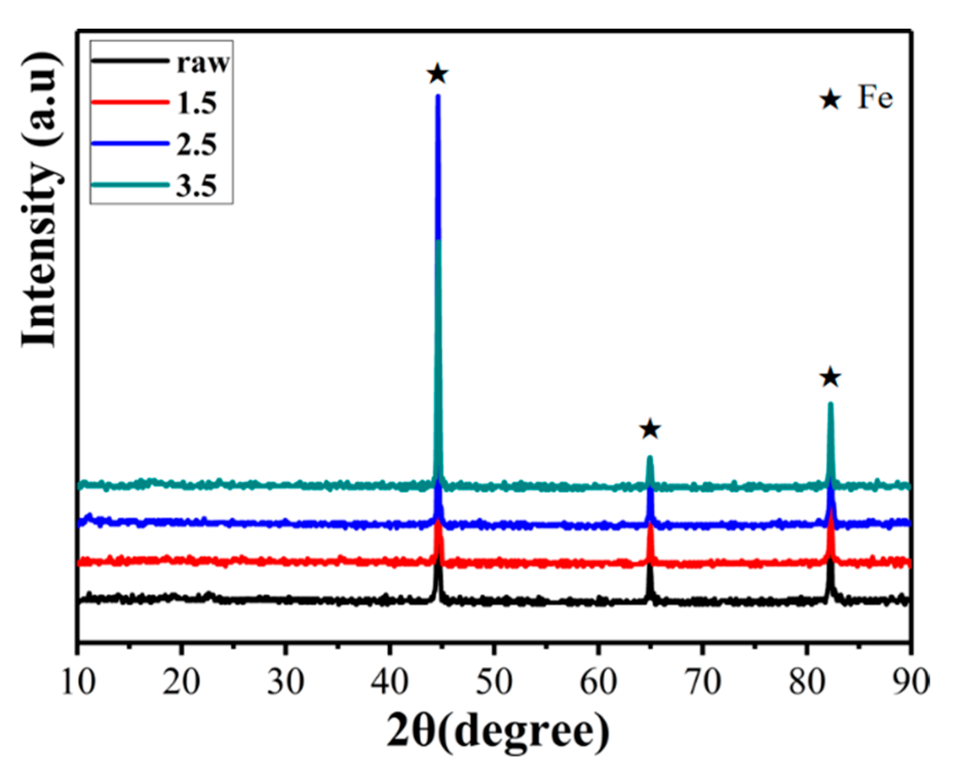 Metals 15 00903 g005
