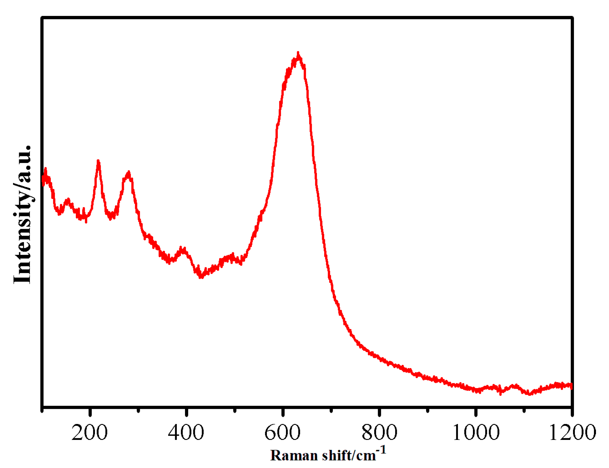 Metals 15 00903 g007