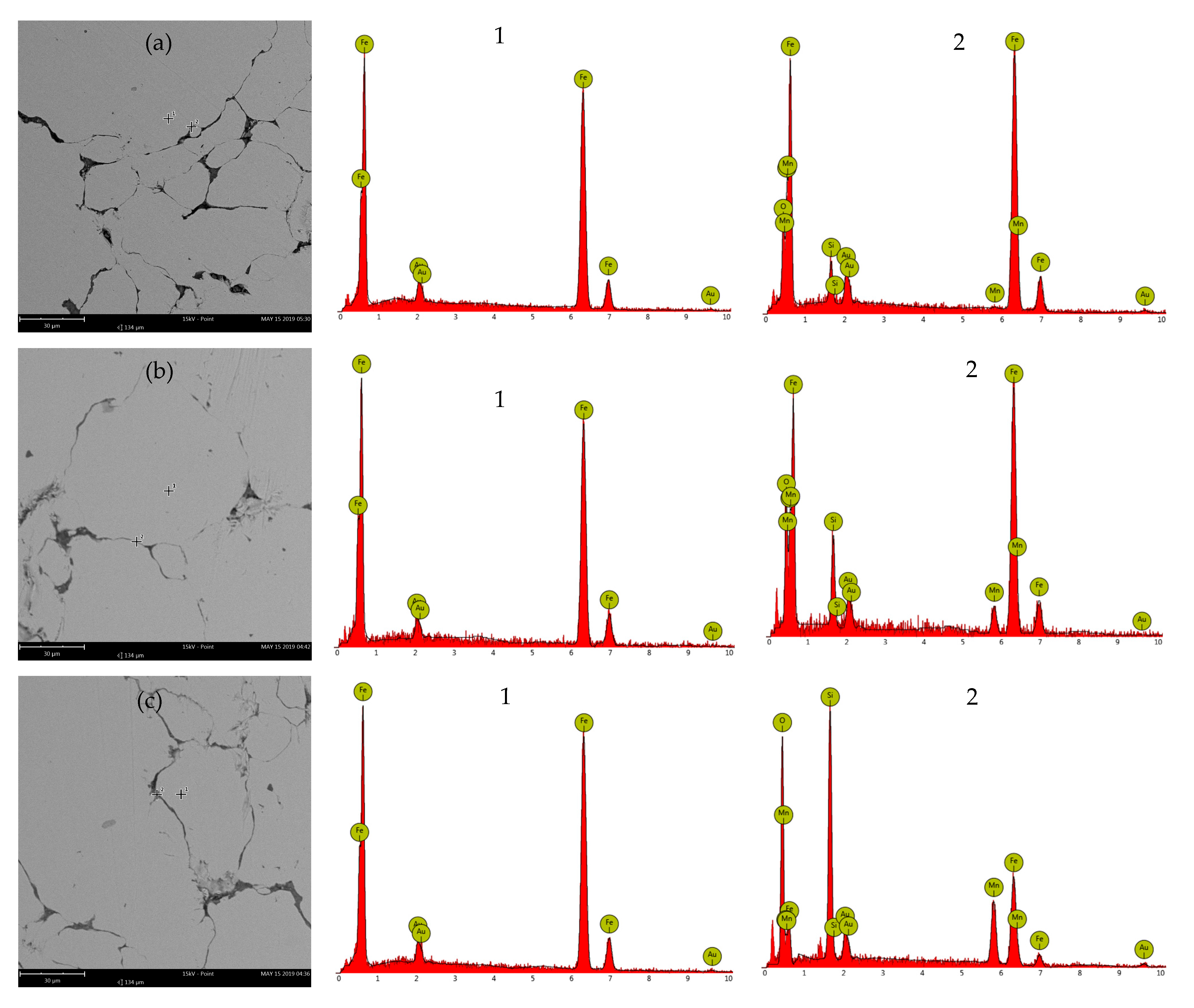 Metals 15 00903 g010