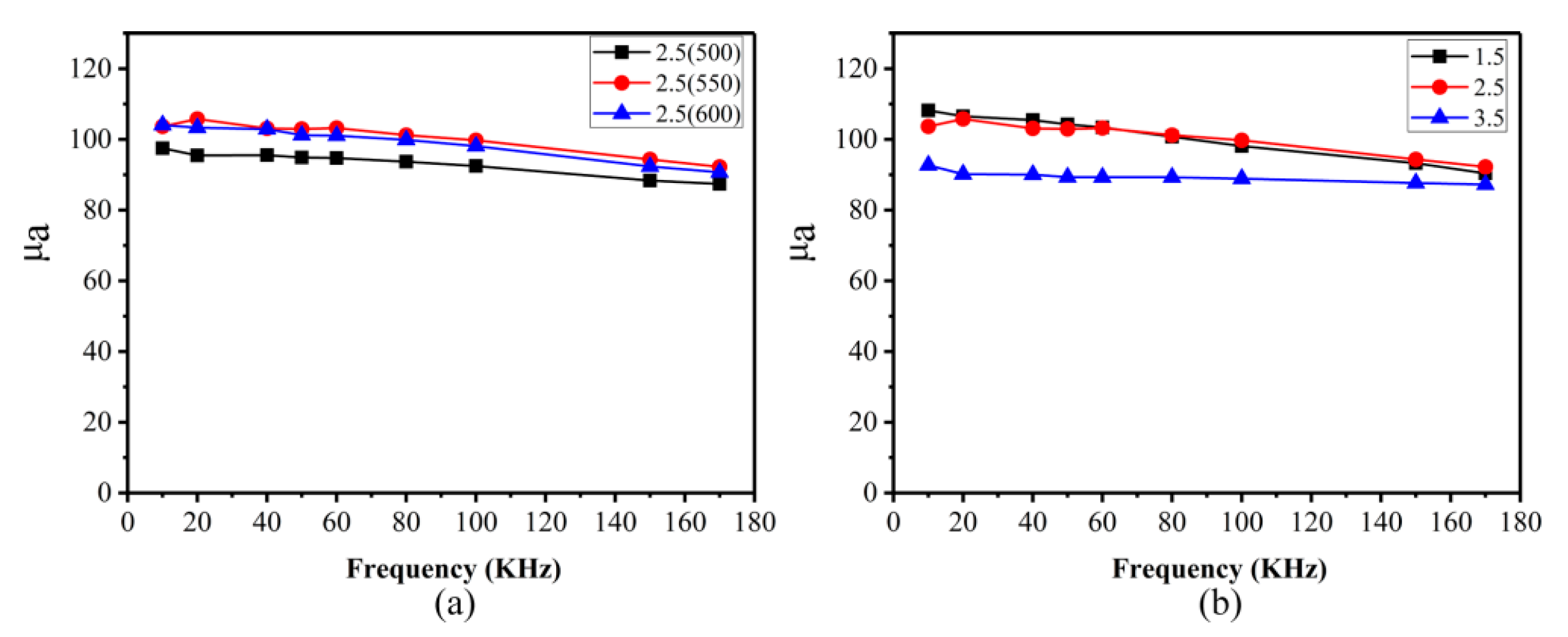 Metals 15 00903 g011