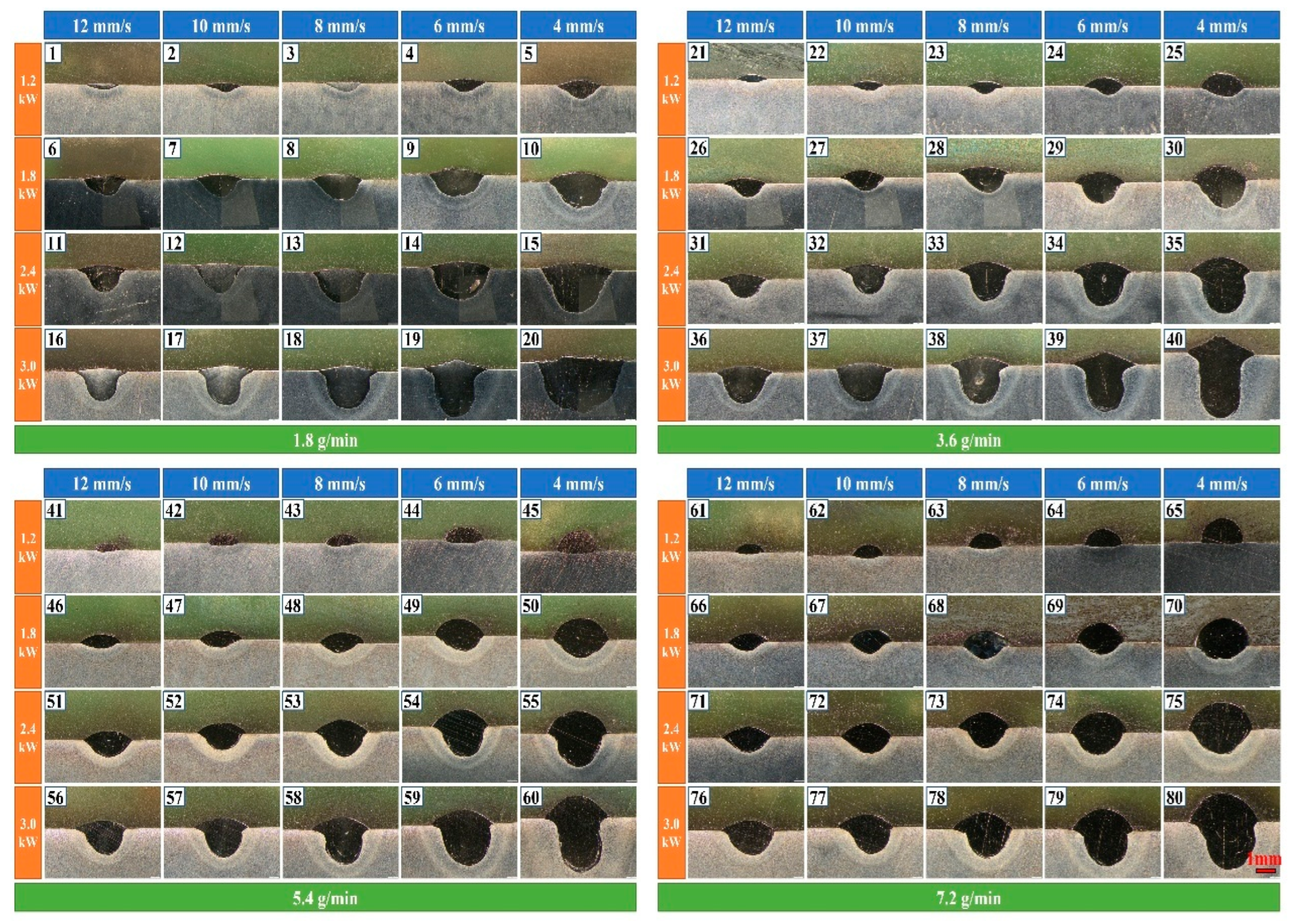 Metals 15 00905 g004