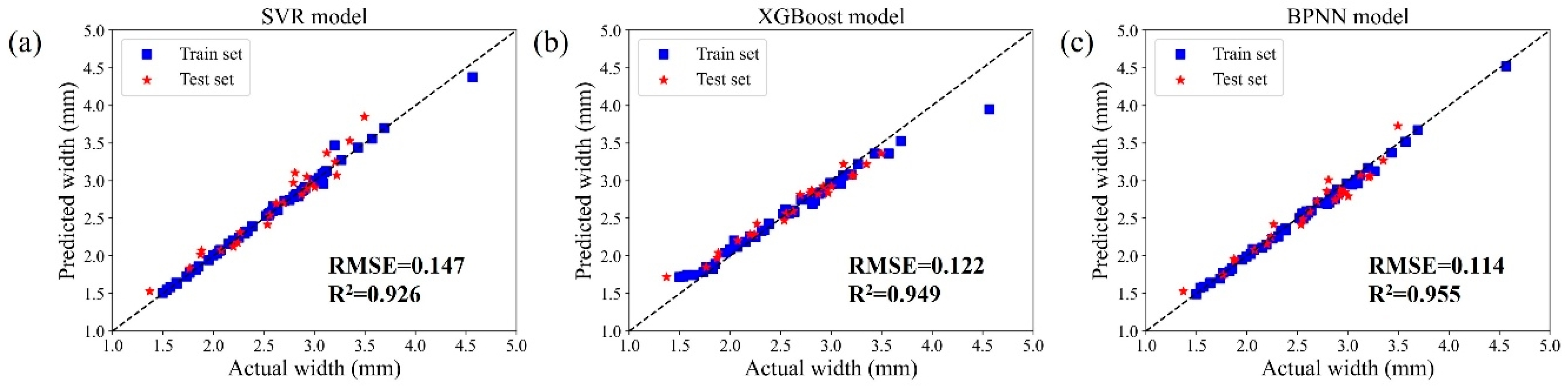 Metals 15 00905 g006