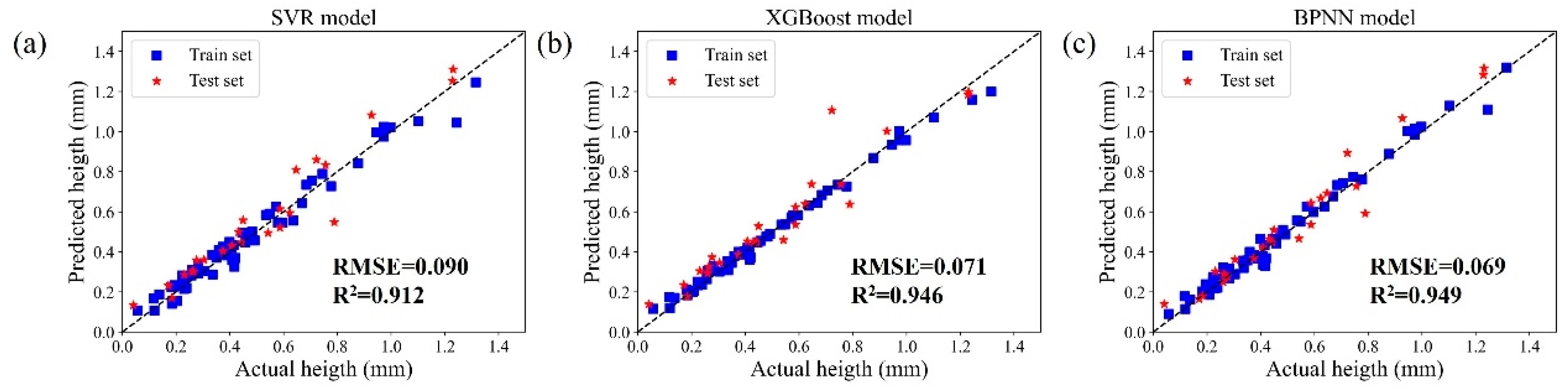 Metals 15 00905 g007