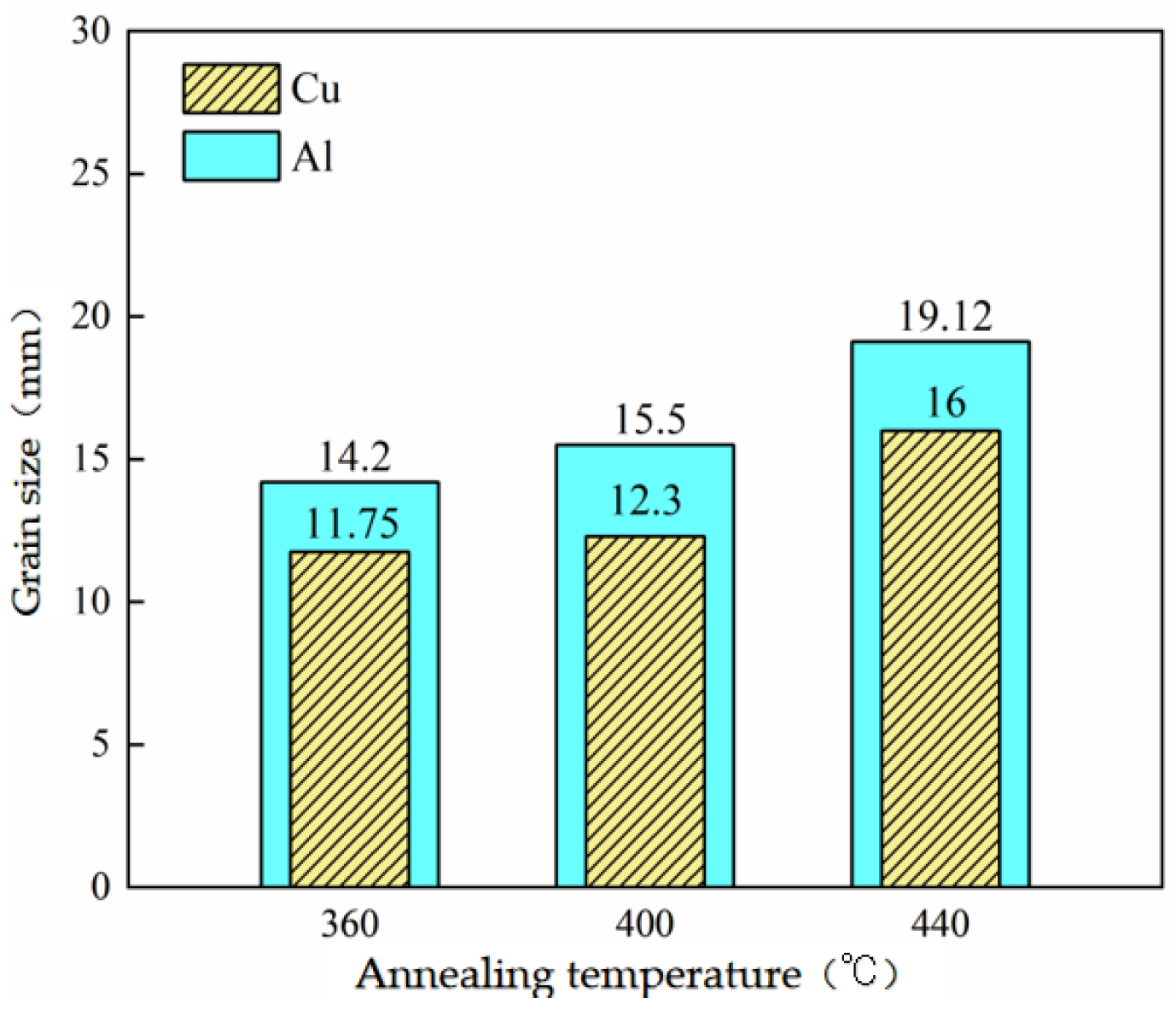 Metals 15 00907 g005 Metals 15 00907 g005