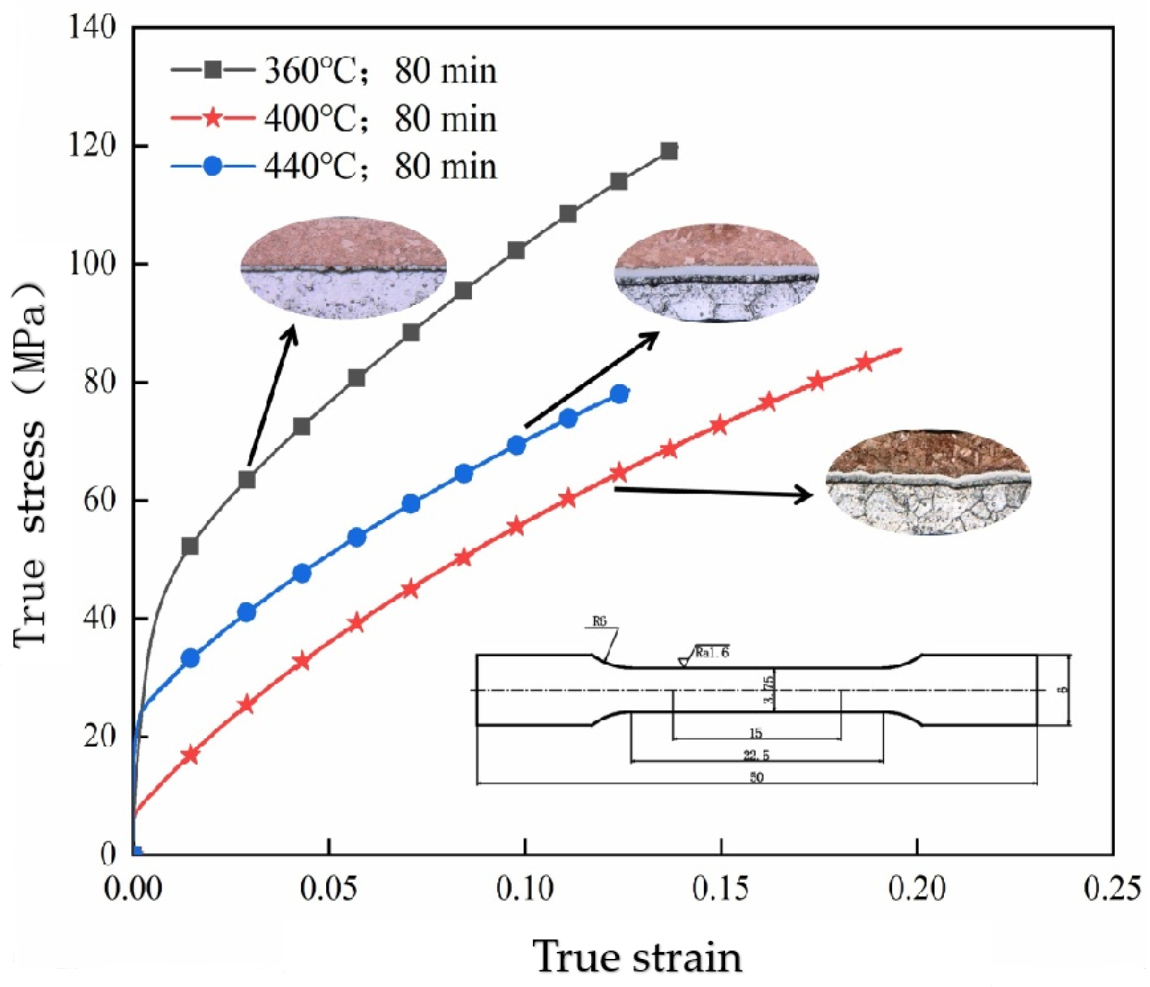Metals 15 00907 g006 Metals 15 00907 g006