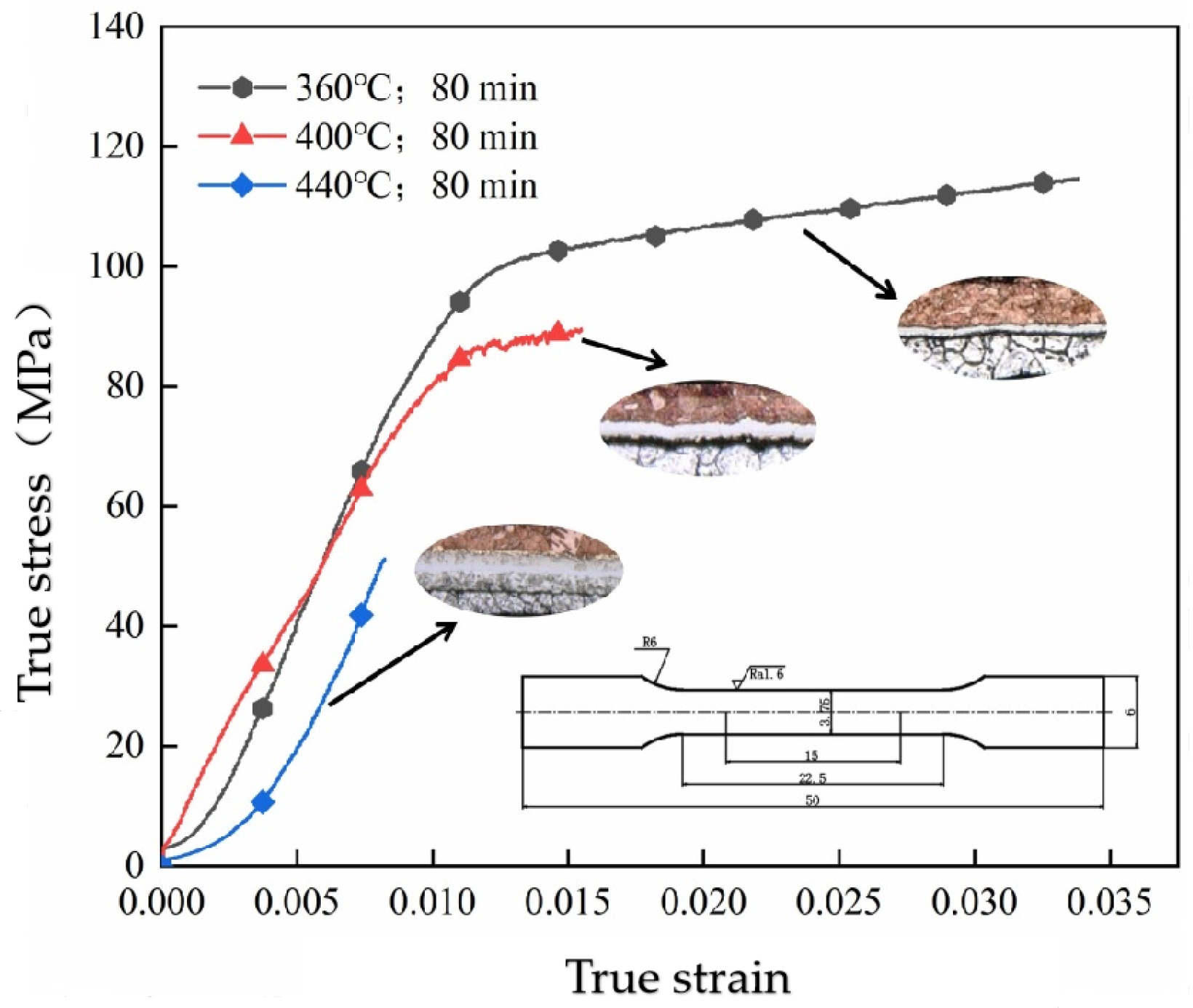 Metals 15 00907 g007 Metals 15 00907 g007