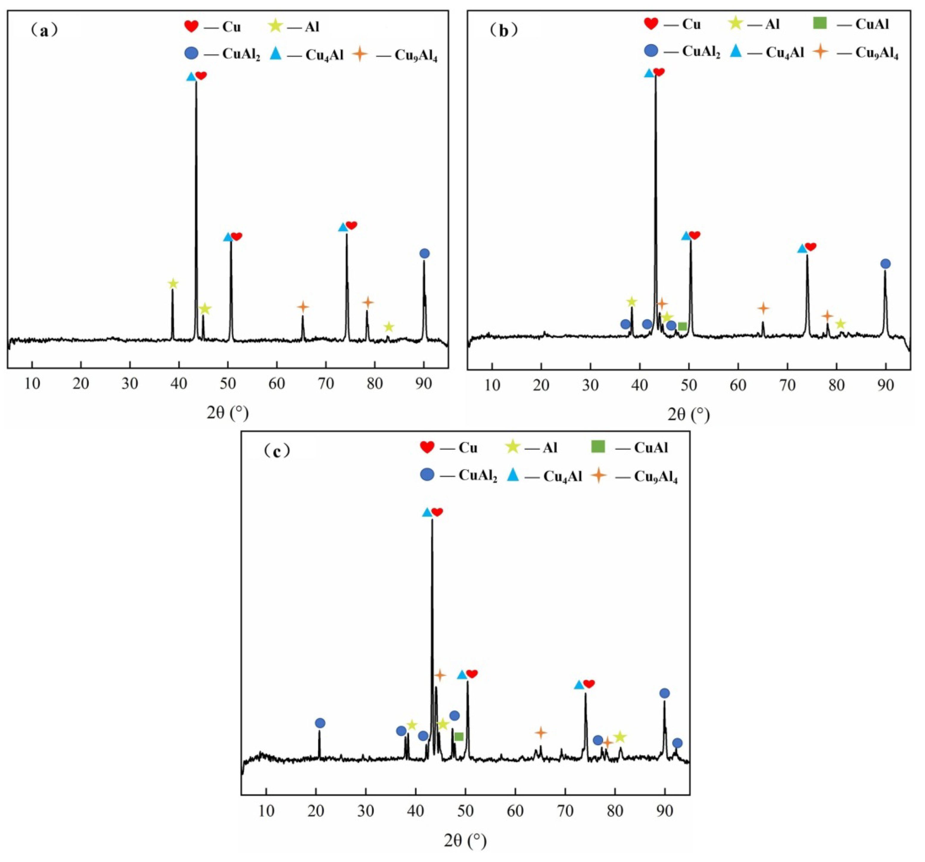 Metals 15 00907 g009 Metals 15 00907 g009