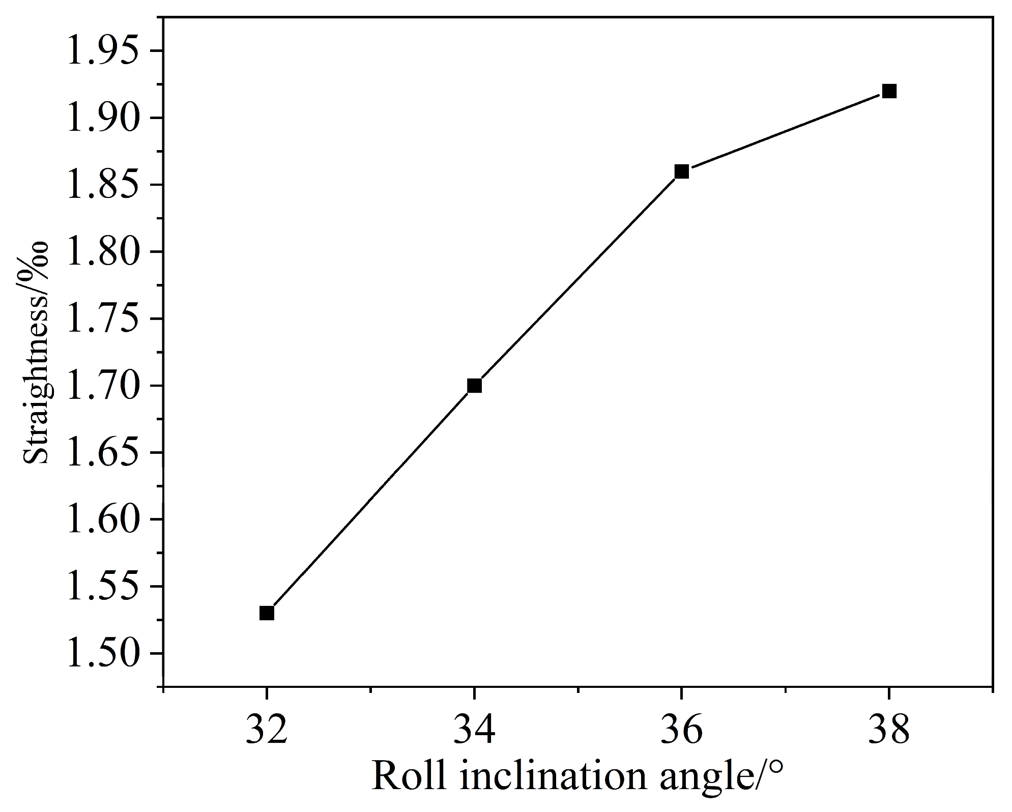 Metals 15 00908 g011