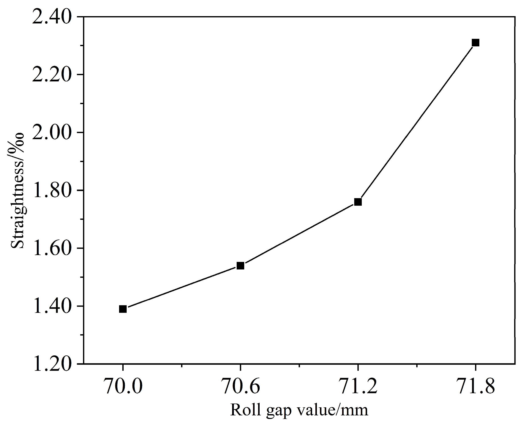 Metals 15 00908 g013