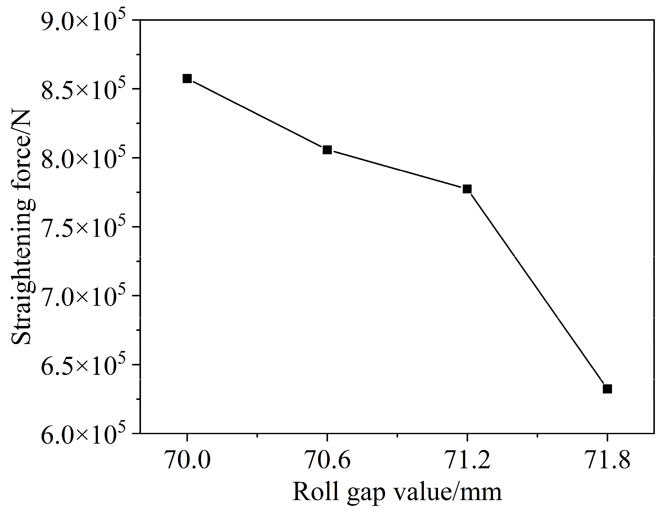 Metals 15 00908 g014