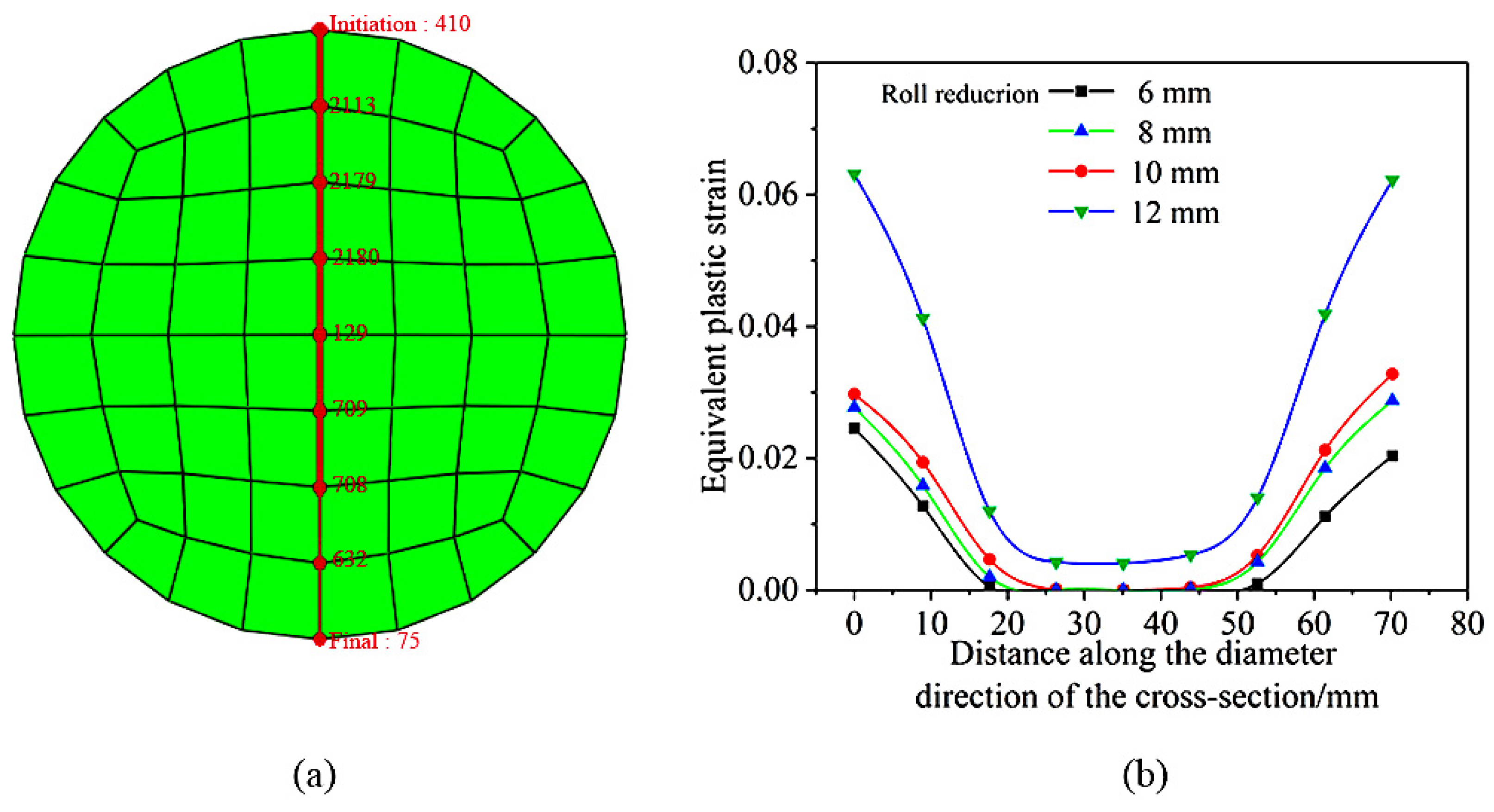 Metals 15 00908 g019