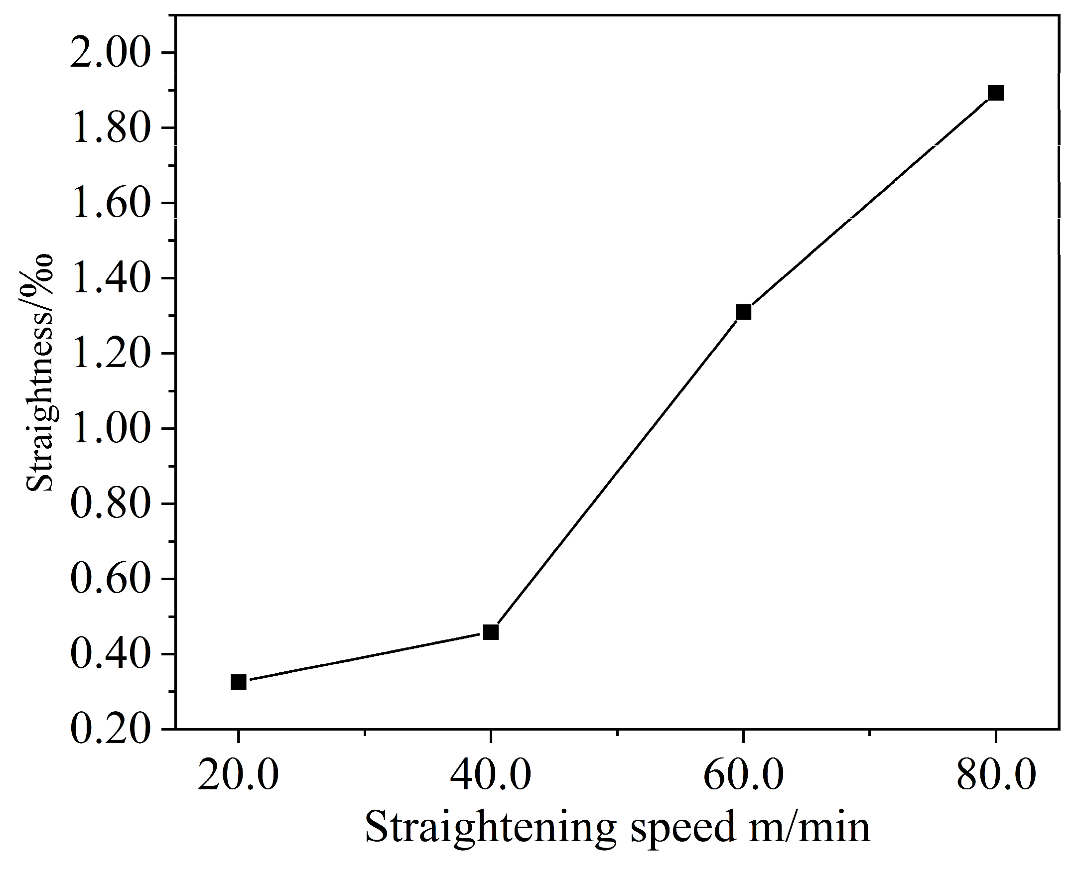 Metals 15 00908 g022