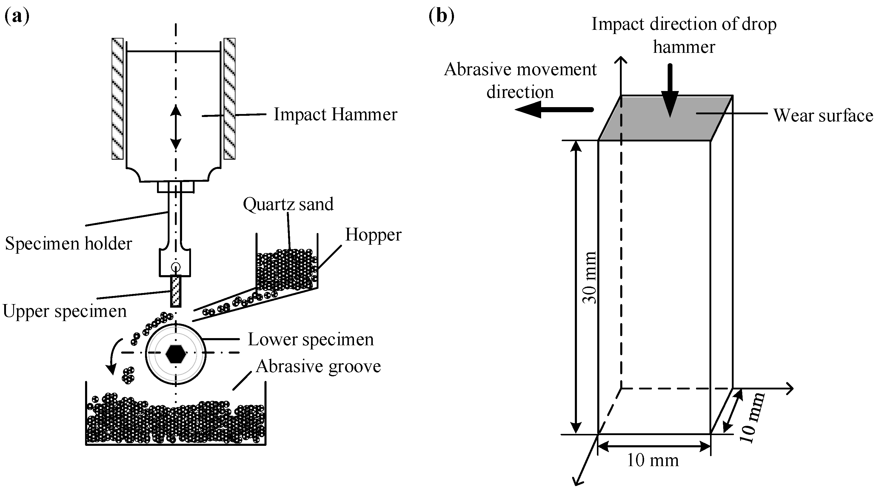 Metals 15 00909 g002