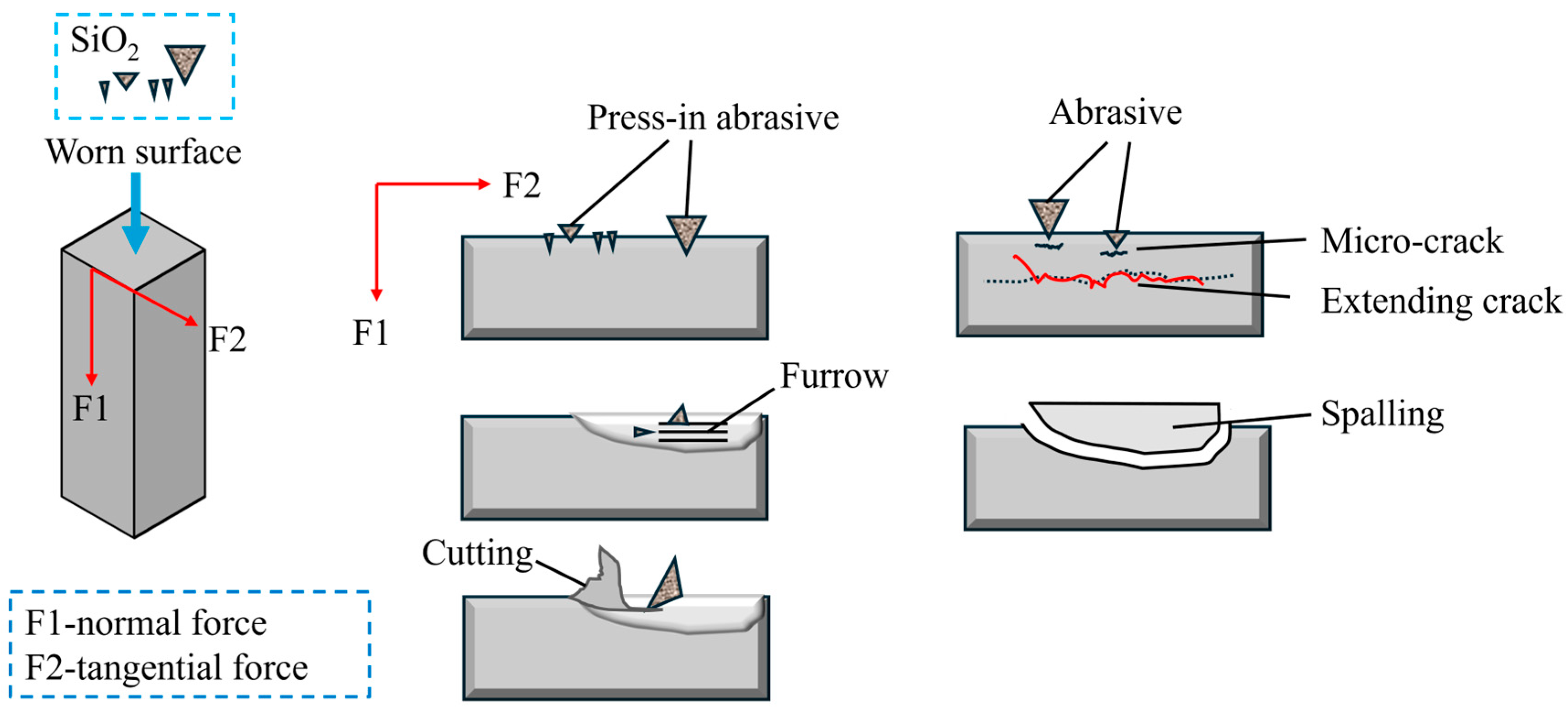 Metals 15 00909 g009