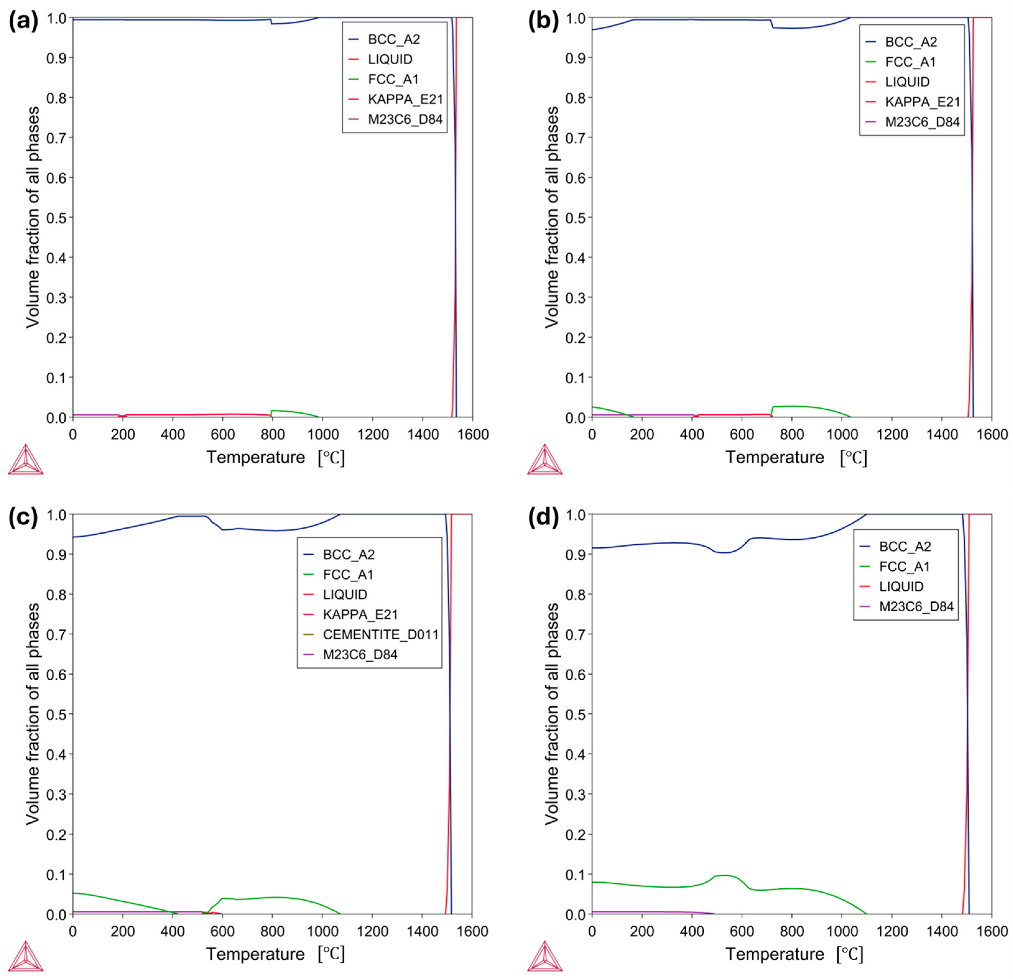 Metals 15 00912 g003 Metals 15 00912 g003