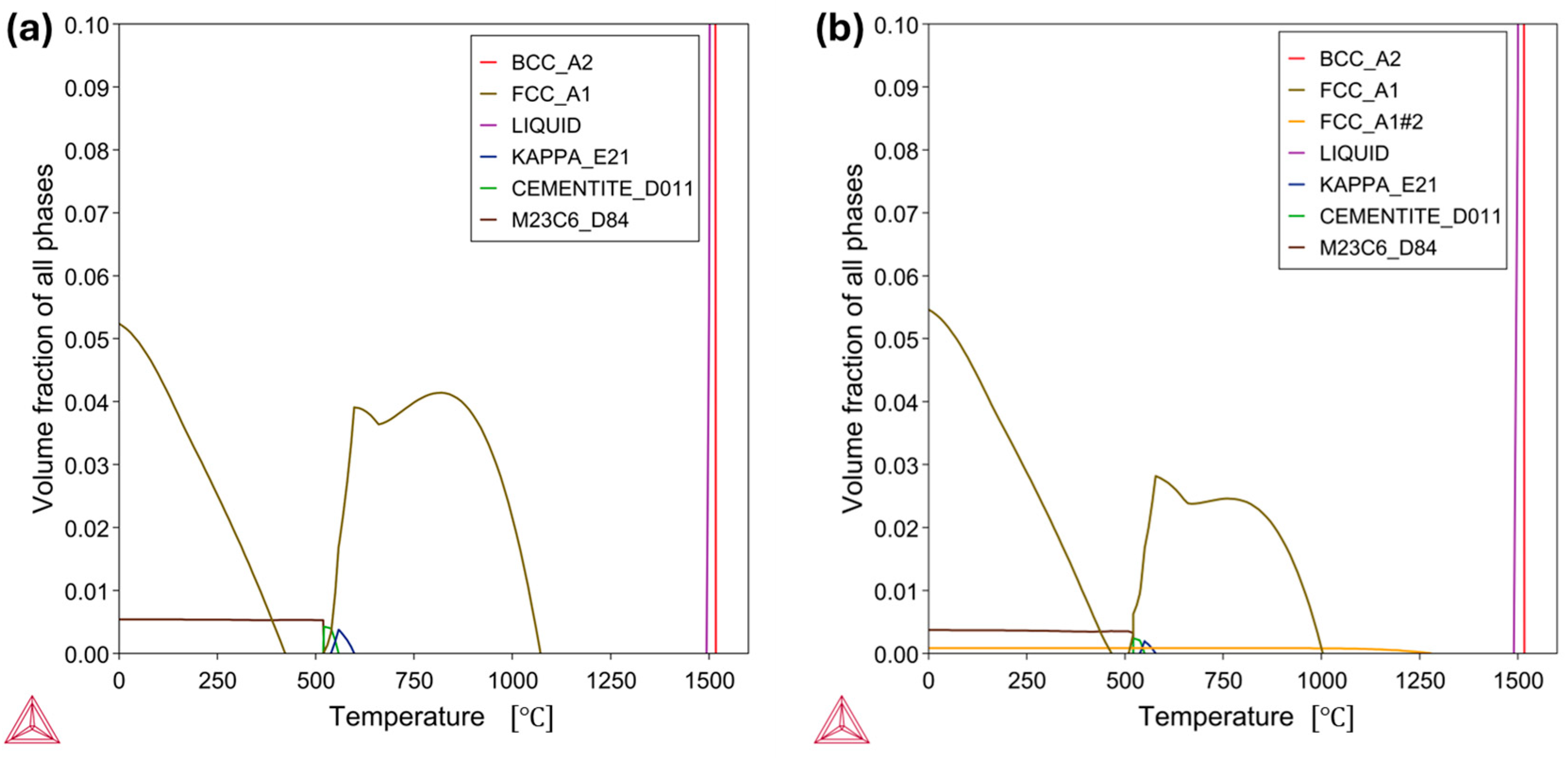 Metals 15 00912 g004 Metals 15 00912 g004